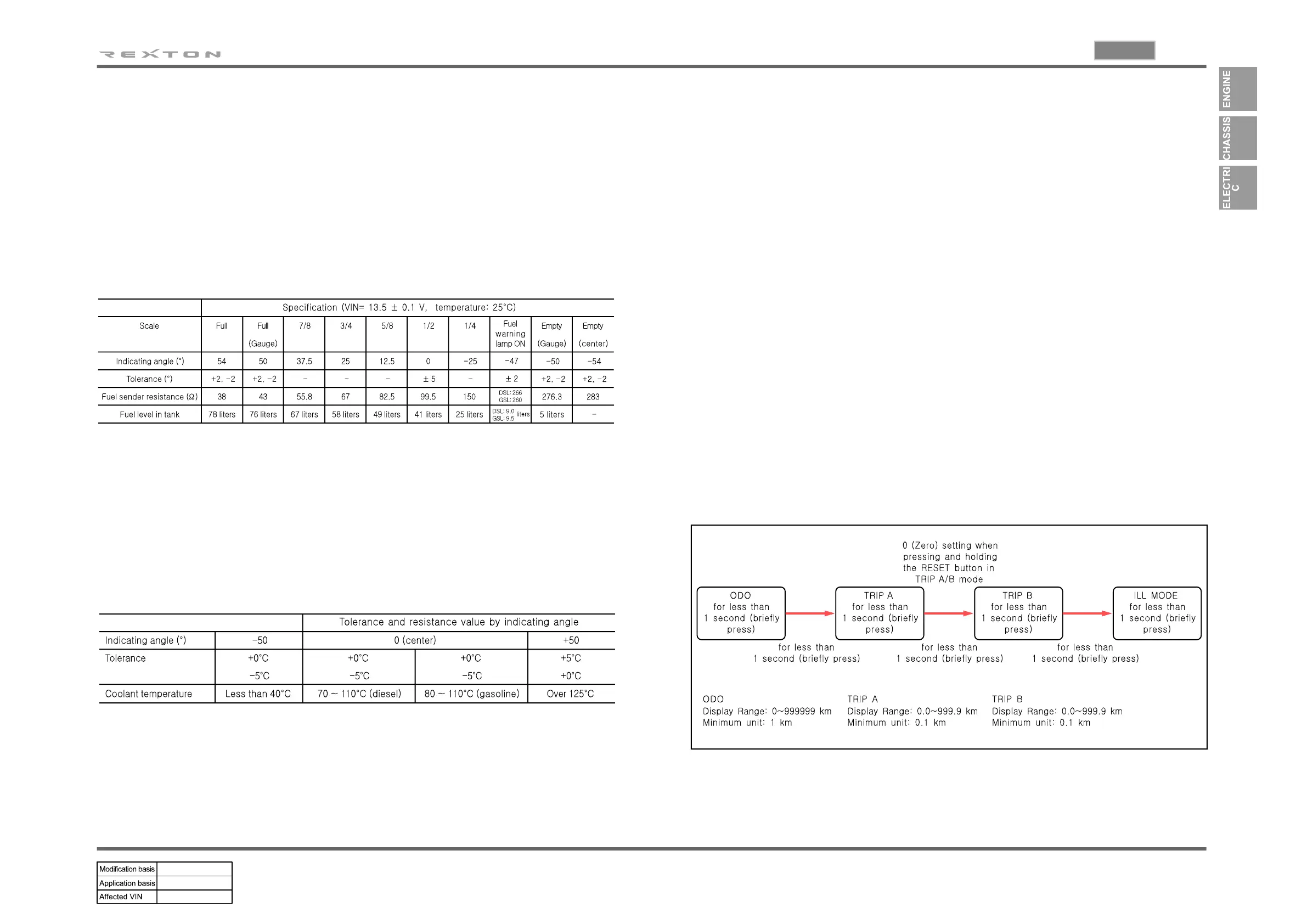Page #743 background image