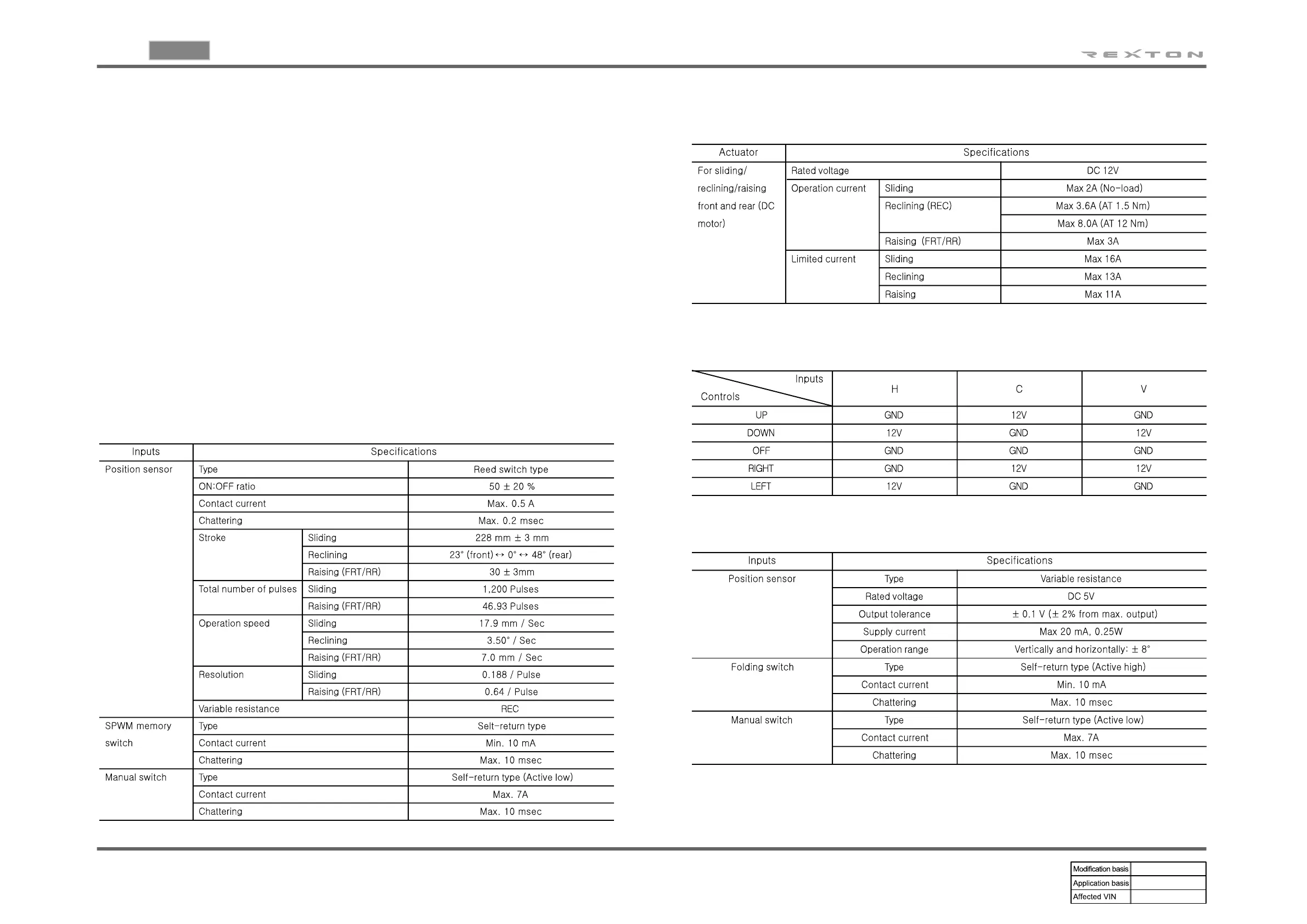Page #746 background image