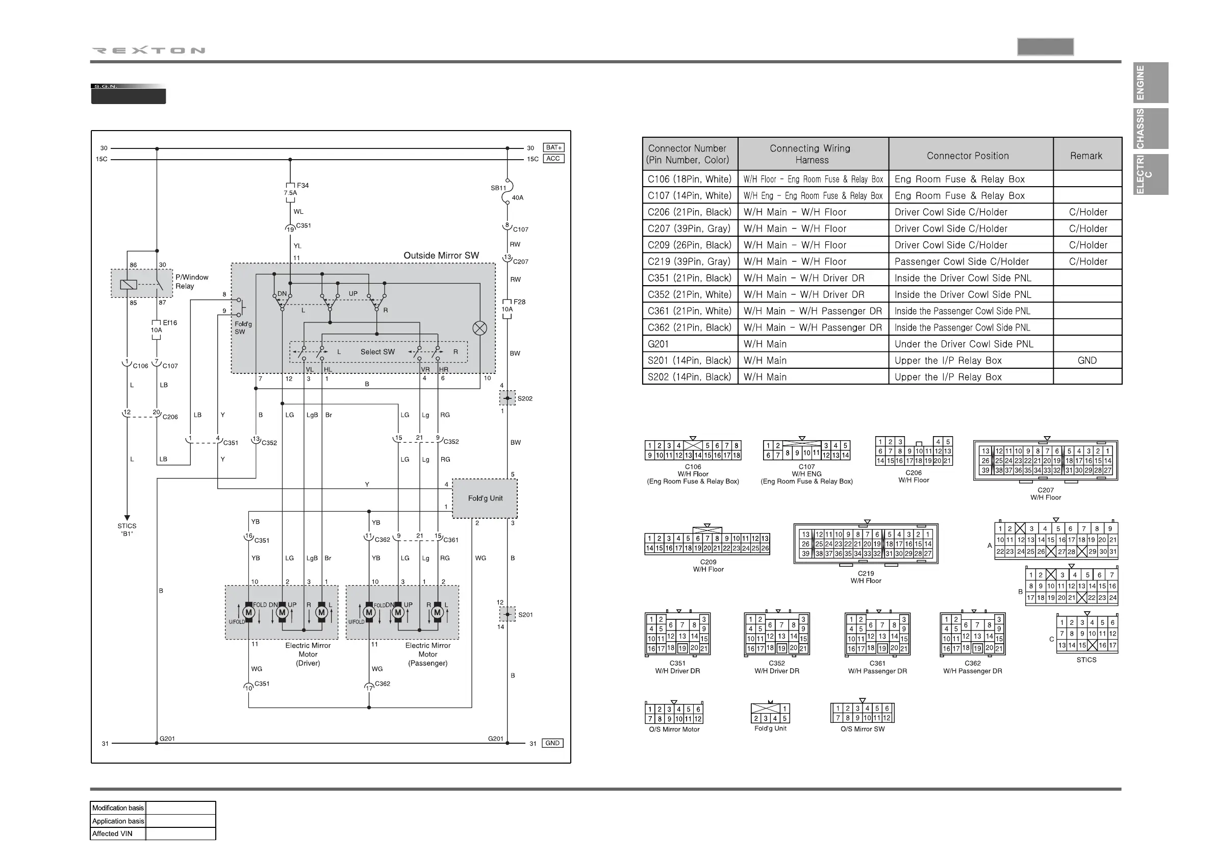 Page #749 background image