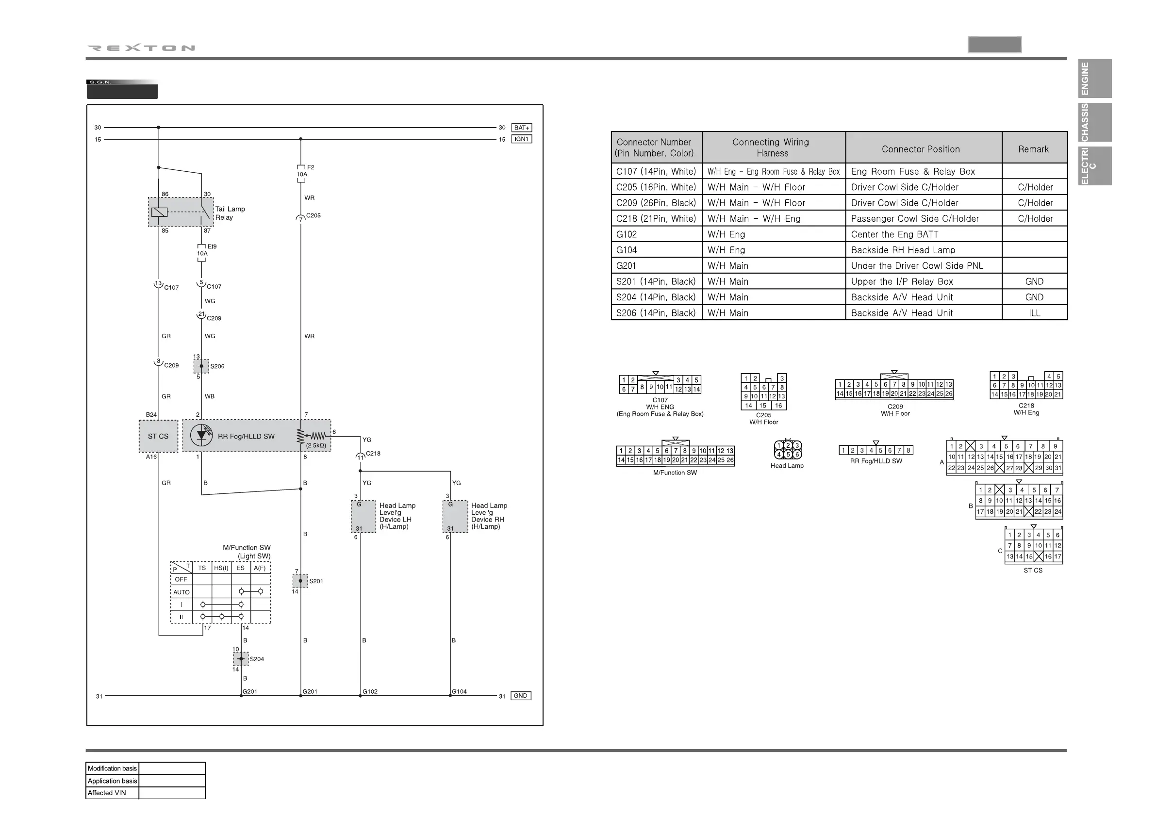Page #777 background image