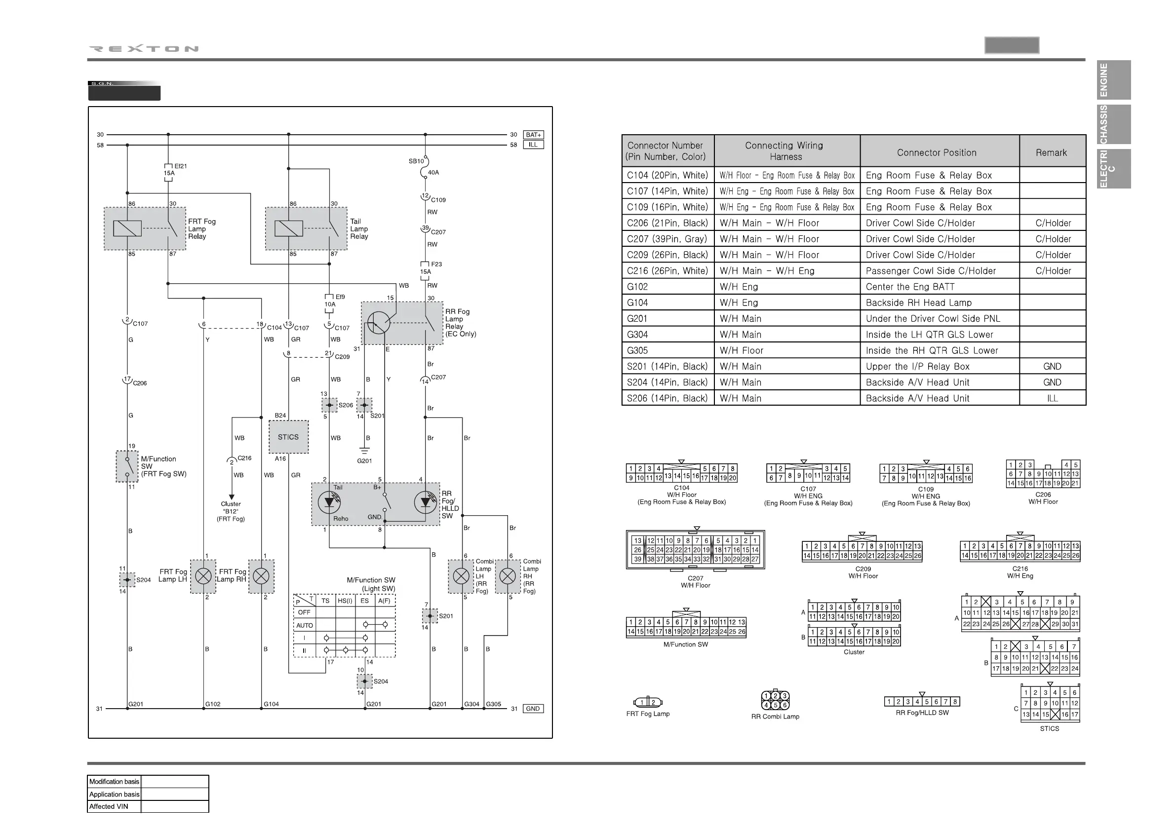 Page #781 background image