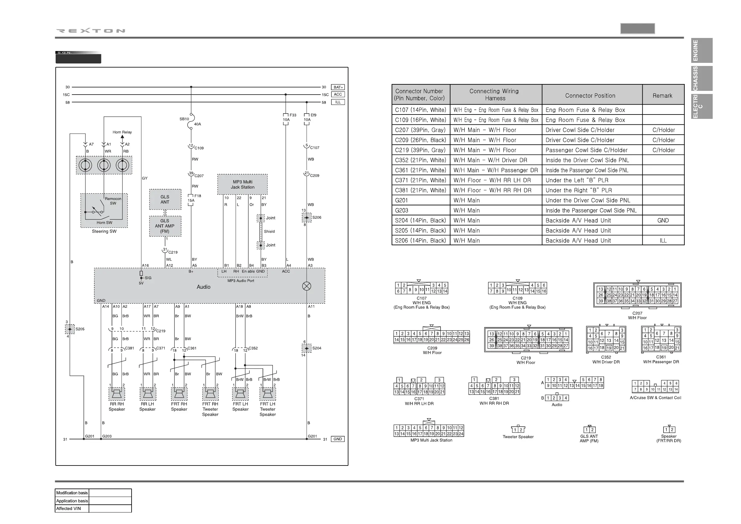 Page #785 background image