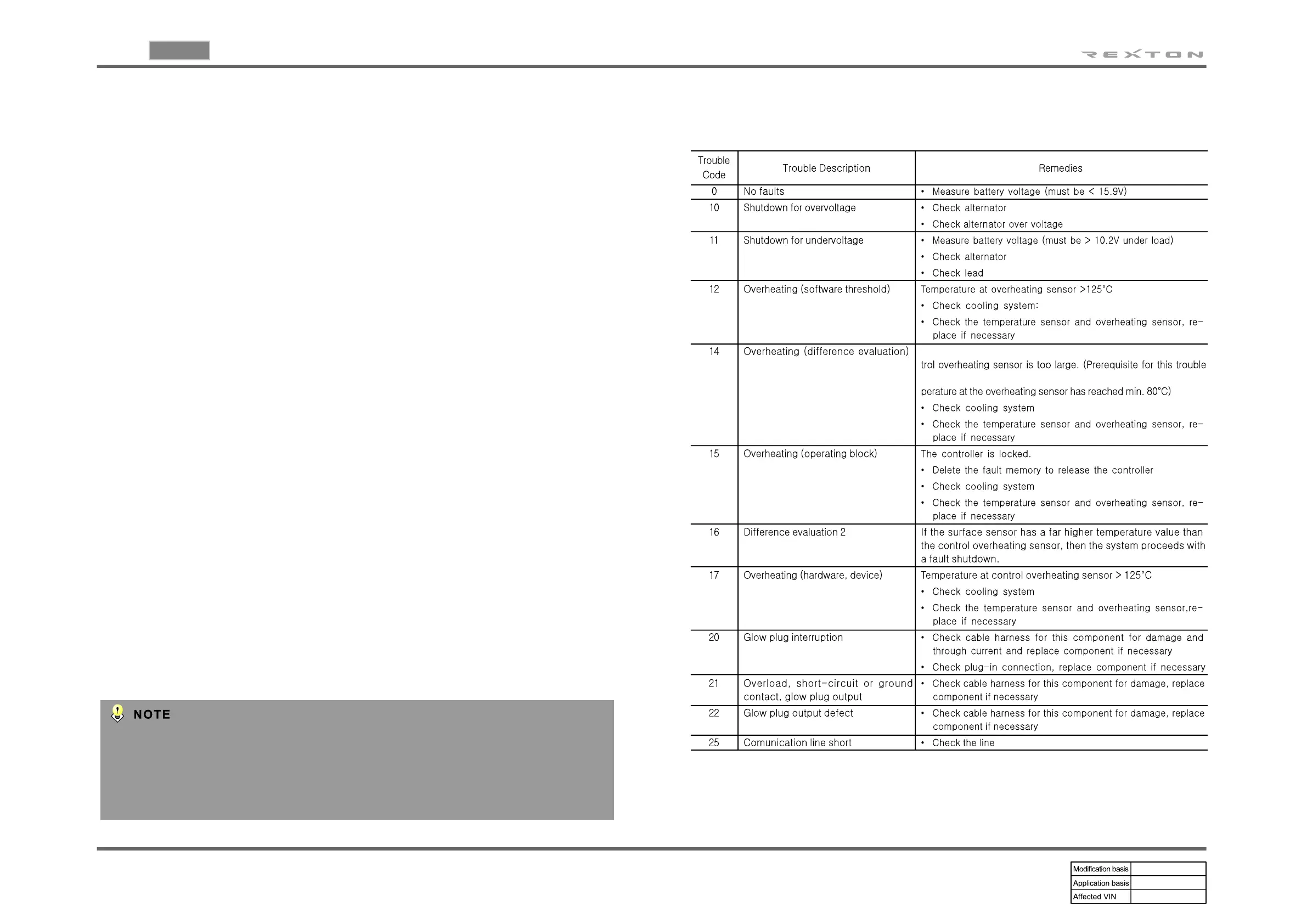 Page #796 background image