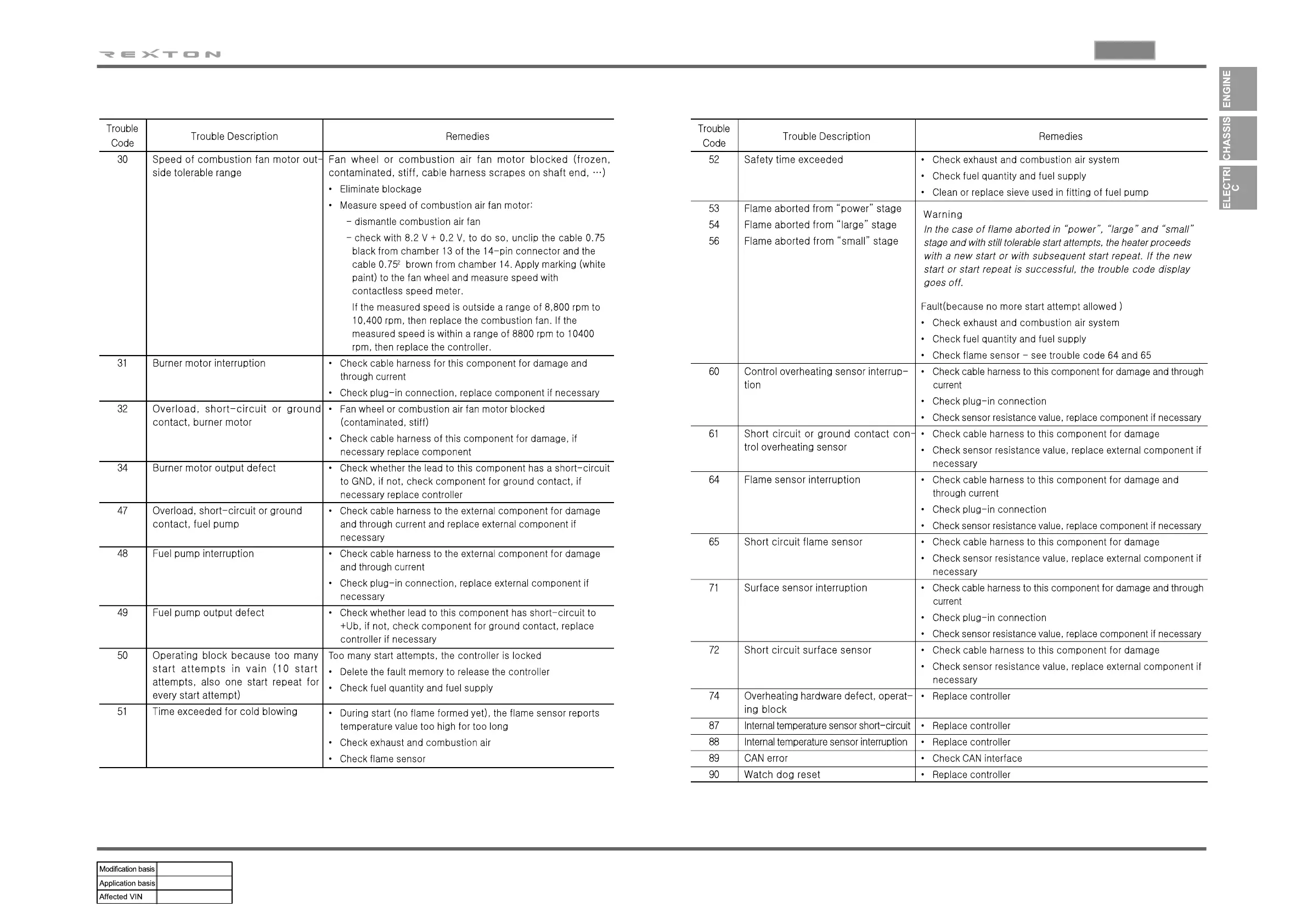 Page #797 background image