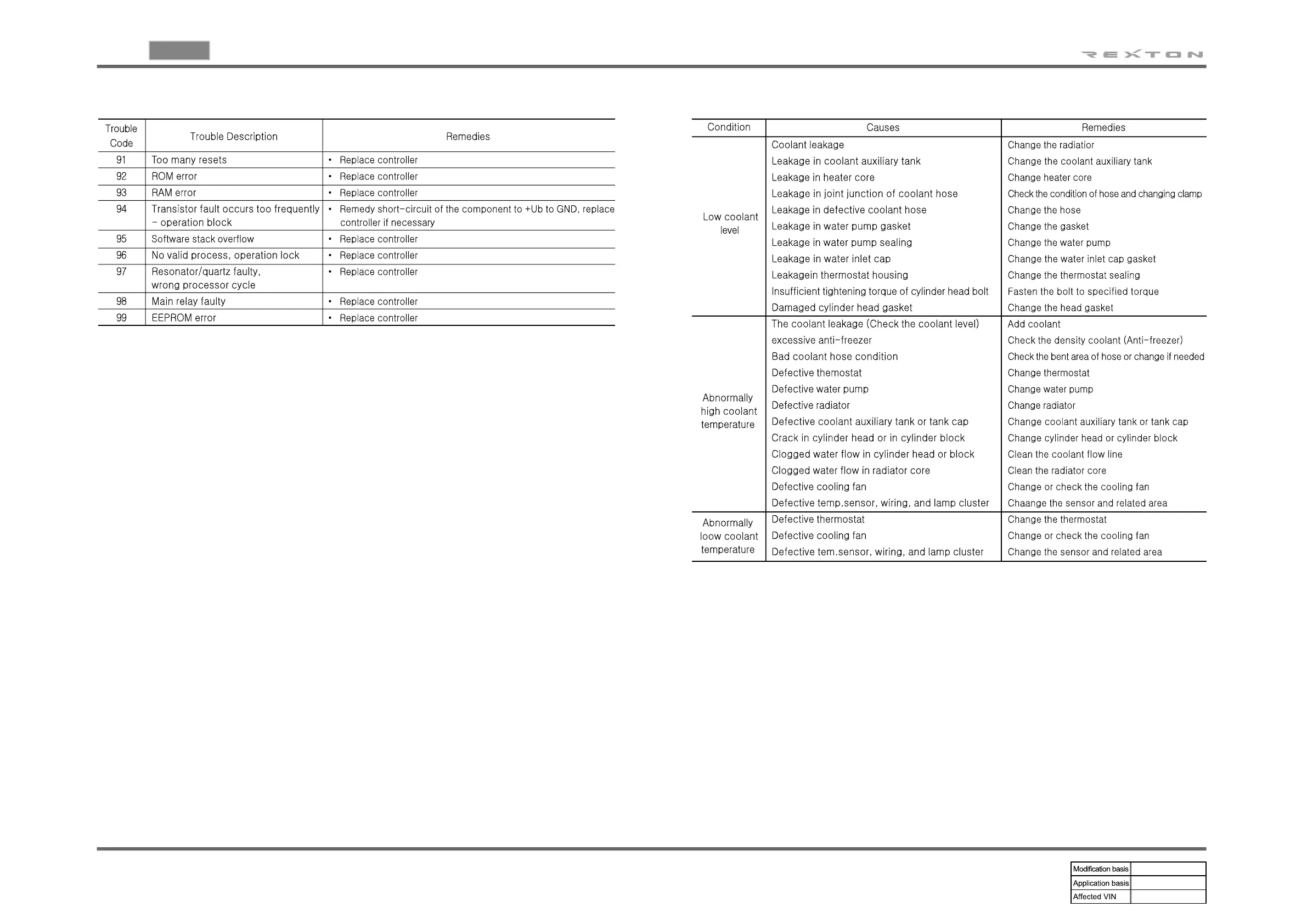 Page #798 background image