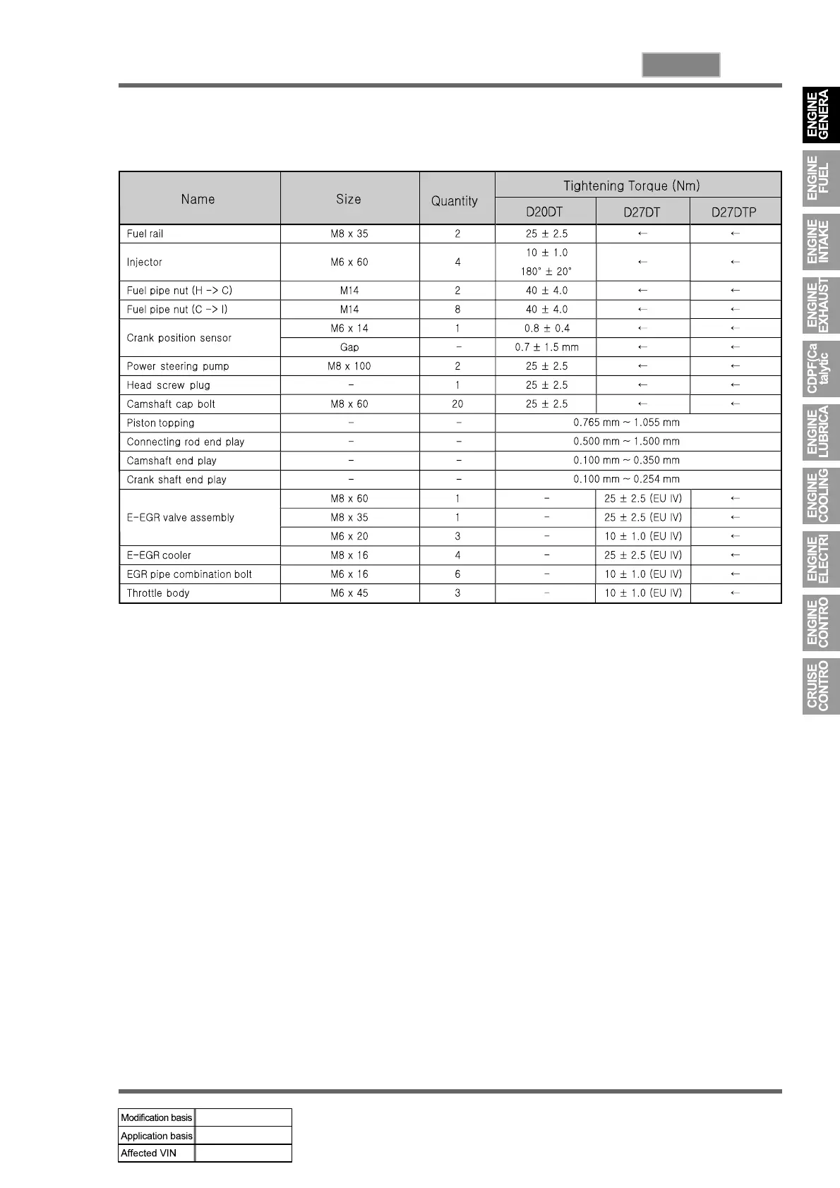 Page #123 background image