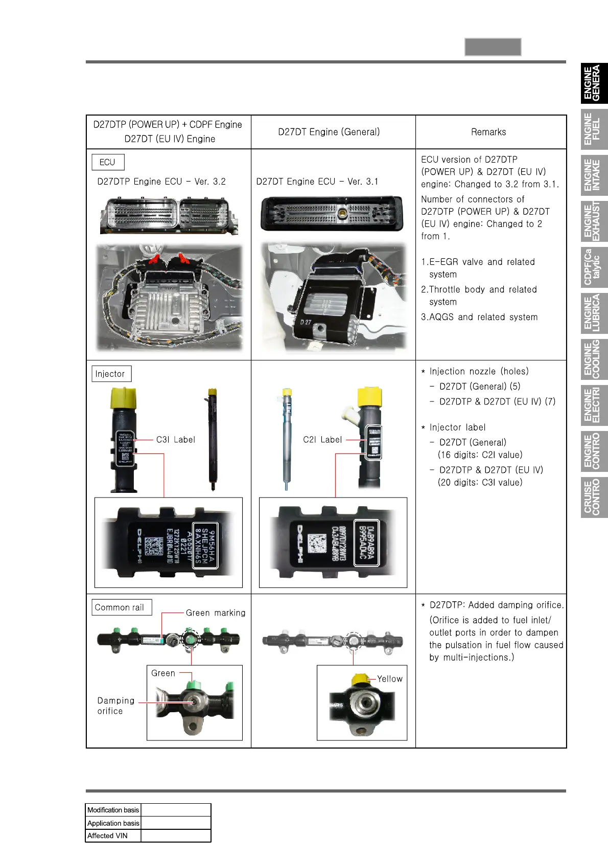 Page #125 background image