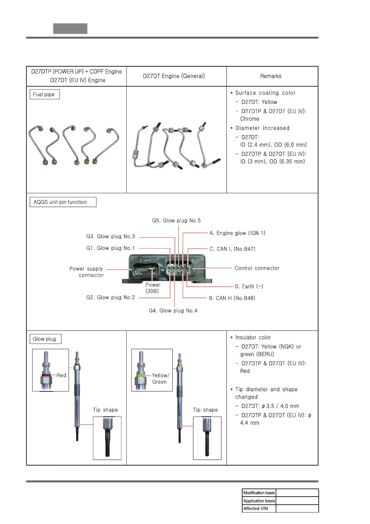 Page #126 background image