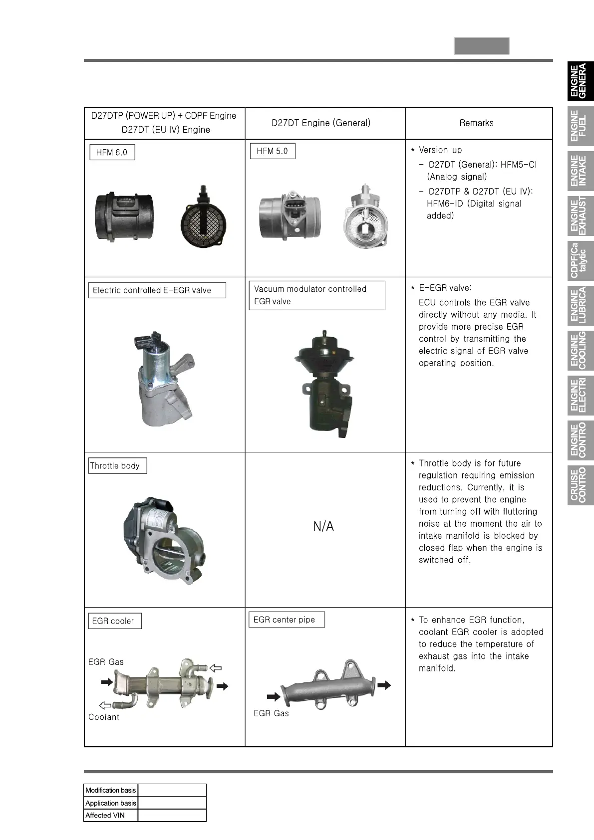 Page #127 background image