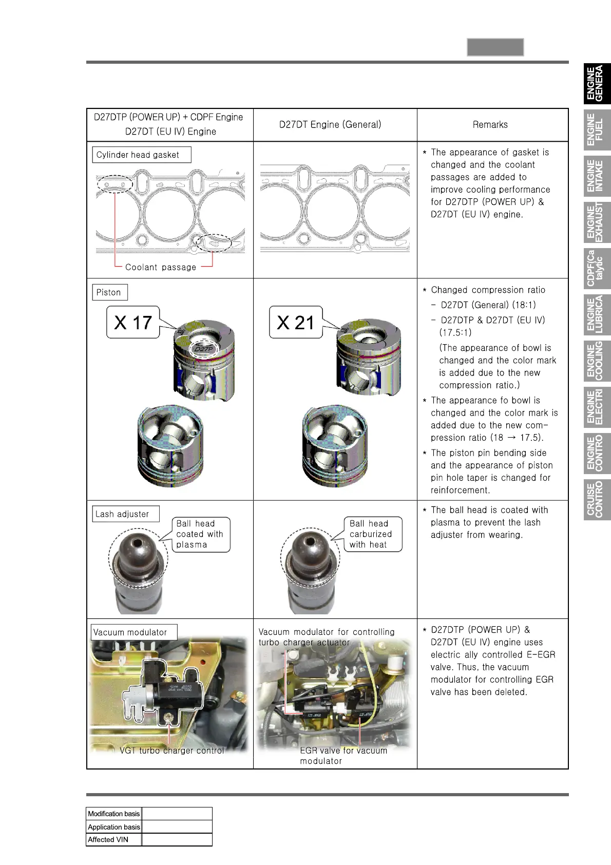 Page #129 background image