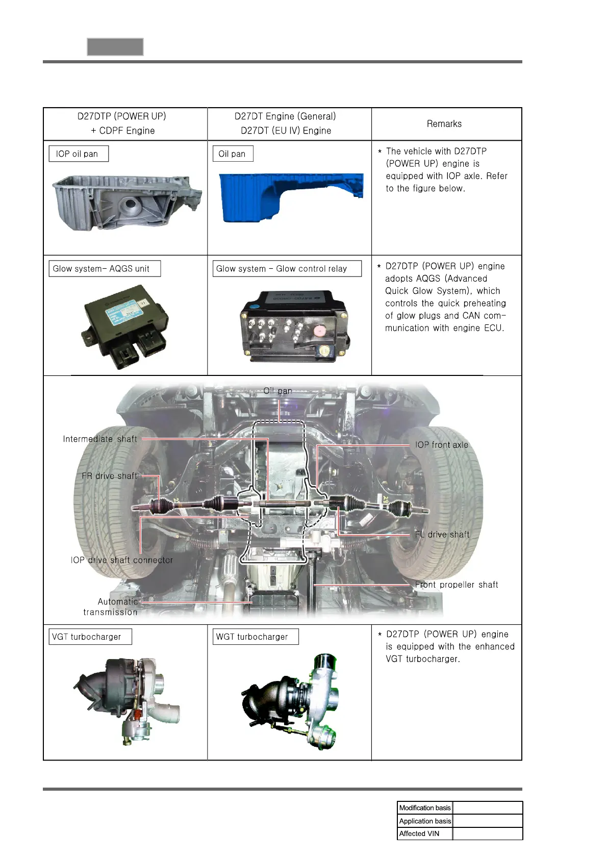 Page #130 background image