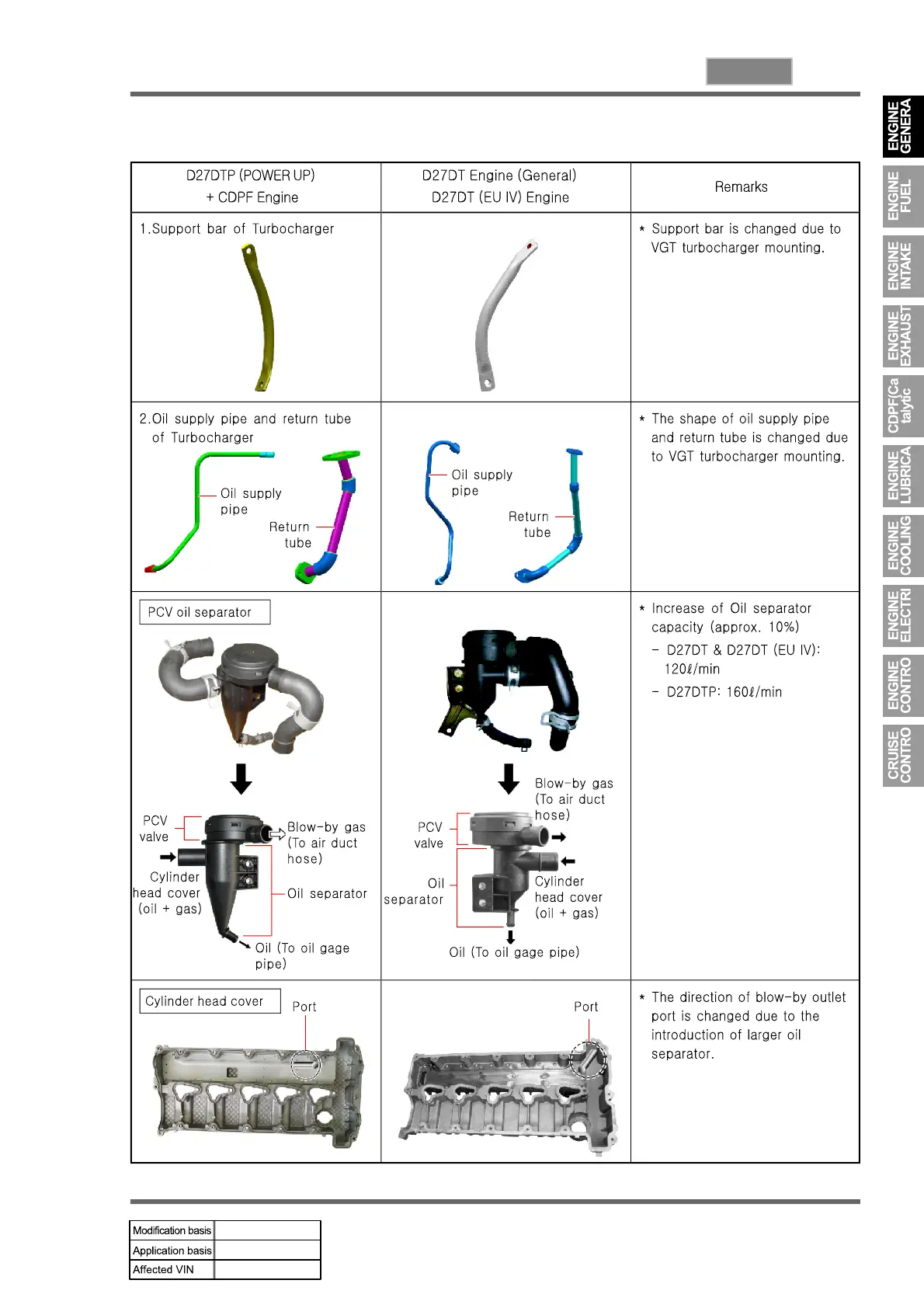 Page #131 background image