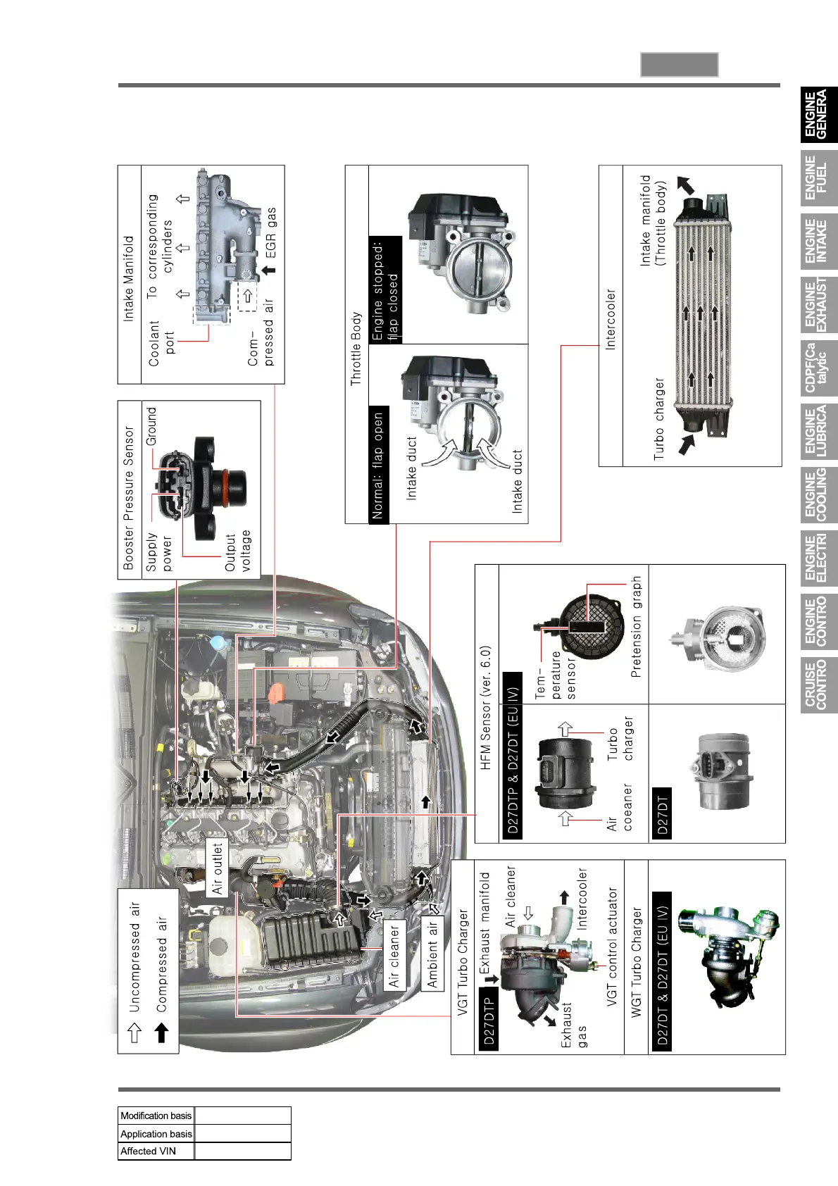 Page #145 background image