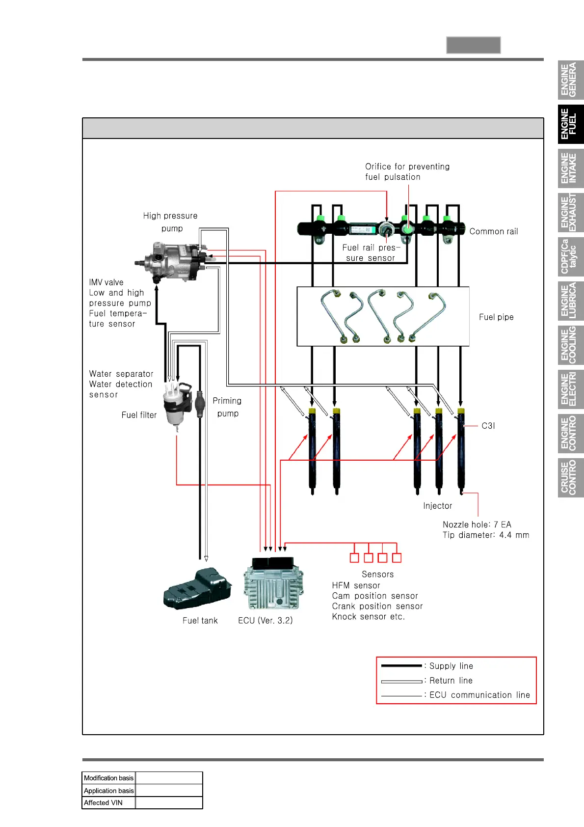 Page #151 background image