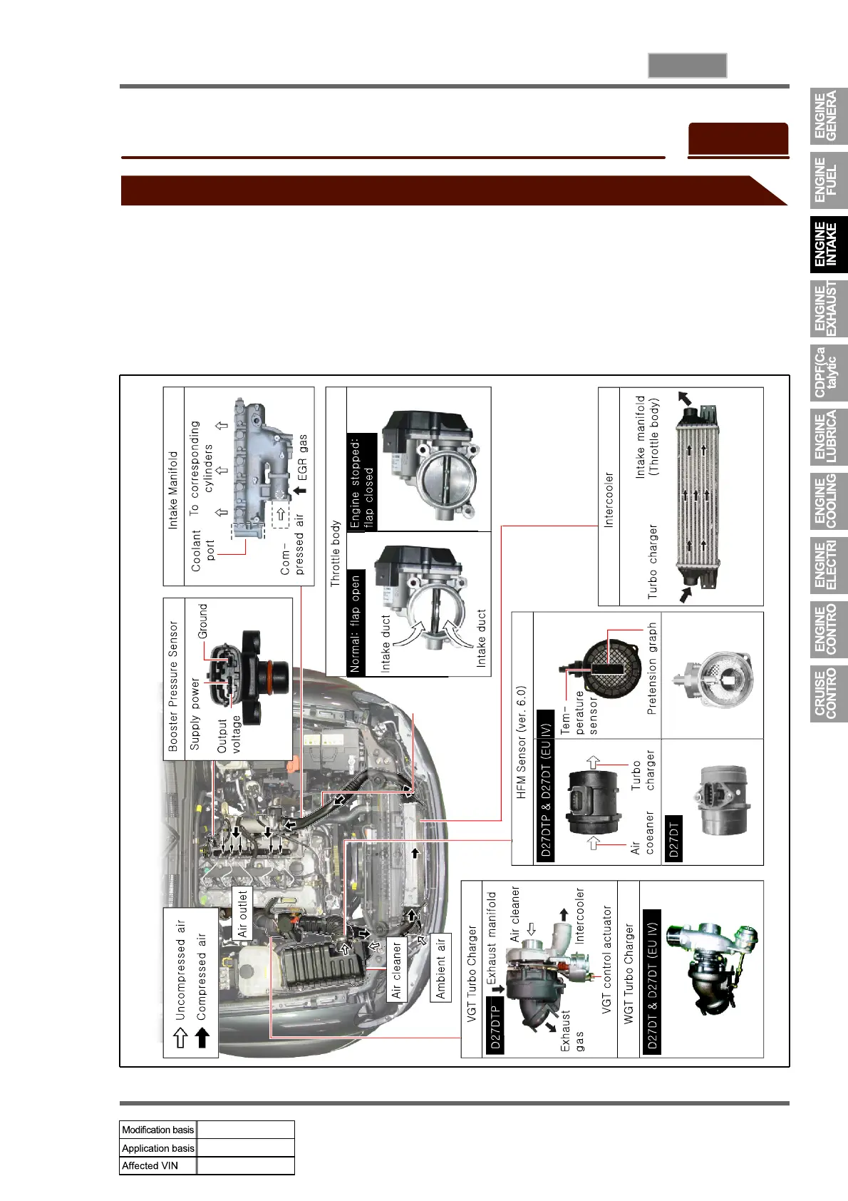 Page #152 background image
