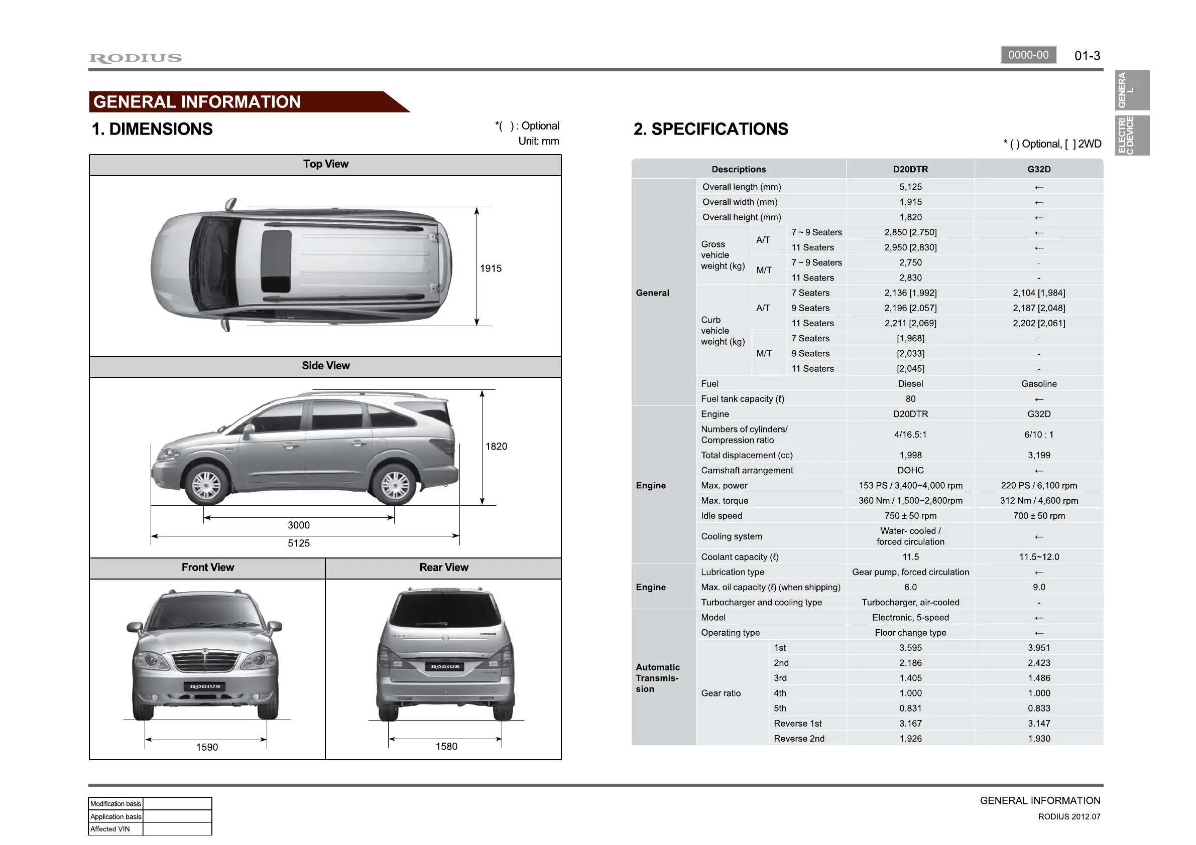 Page #3 background image