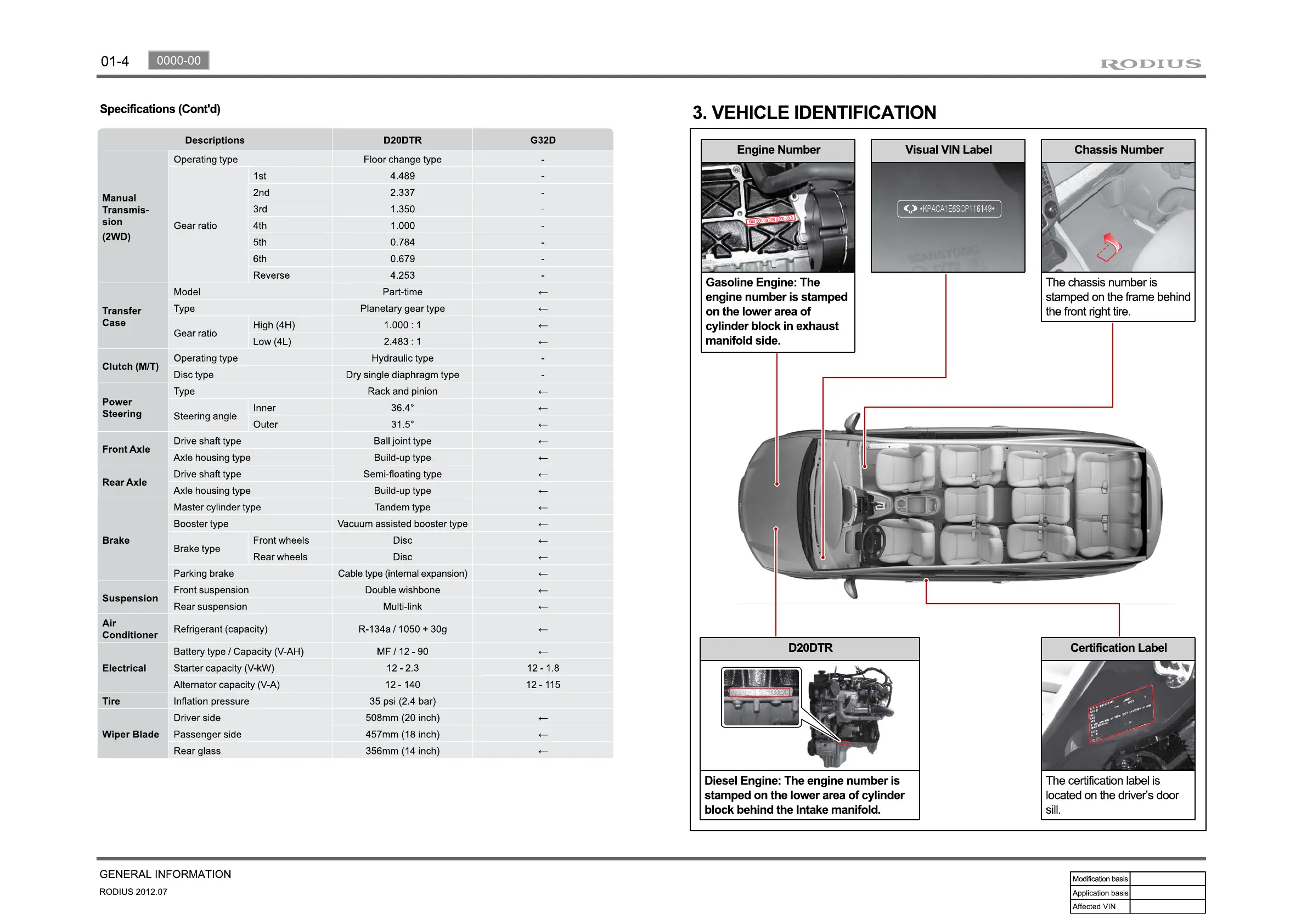 Page #4 background image