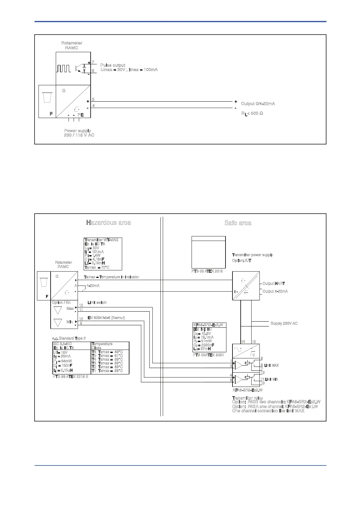 Page #21 background image
