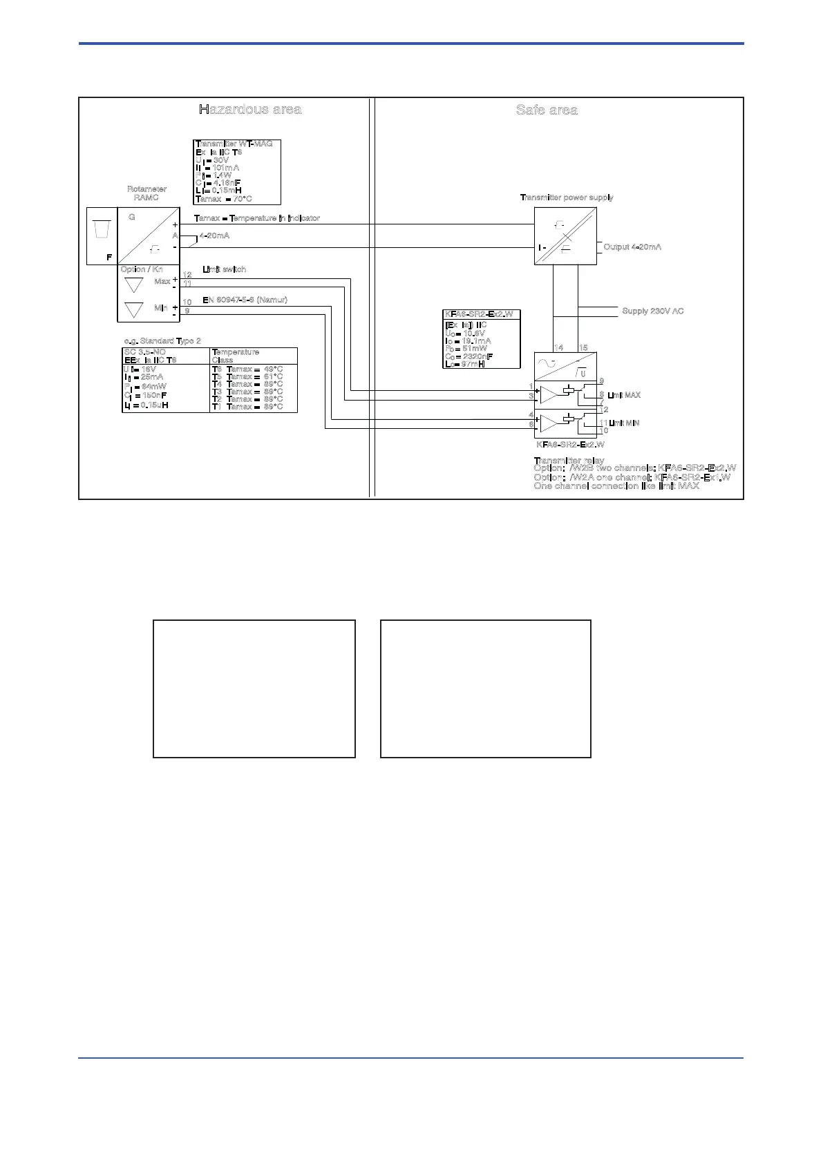 Page #100 background image
