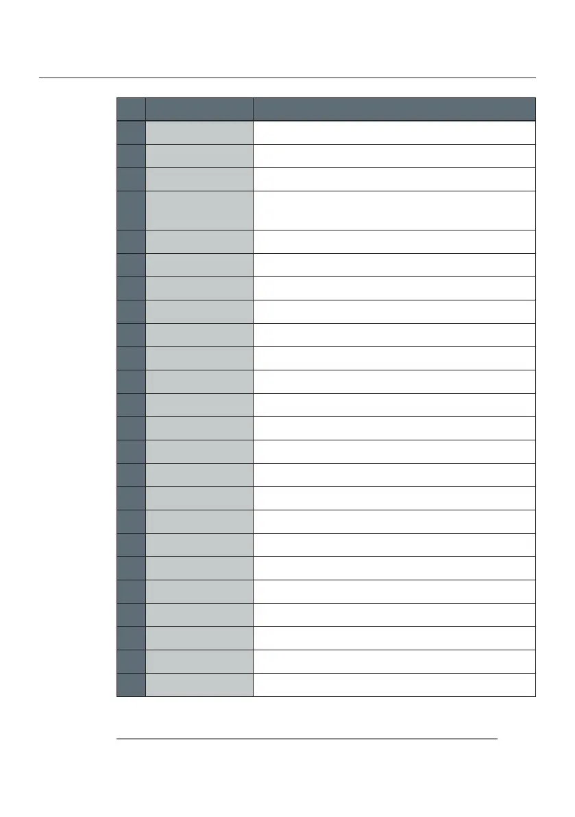 Page #21 background image