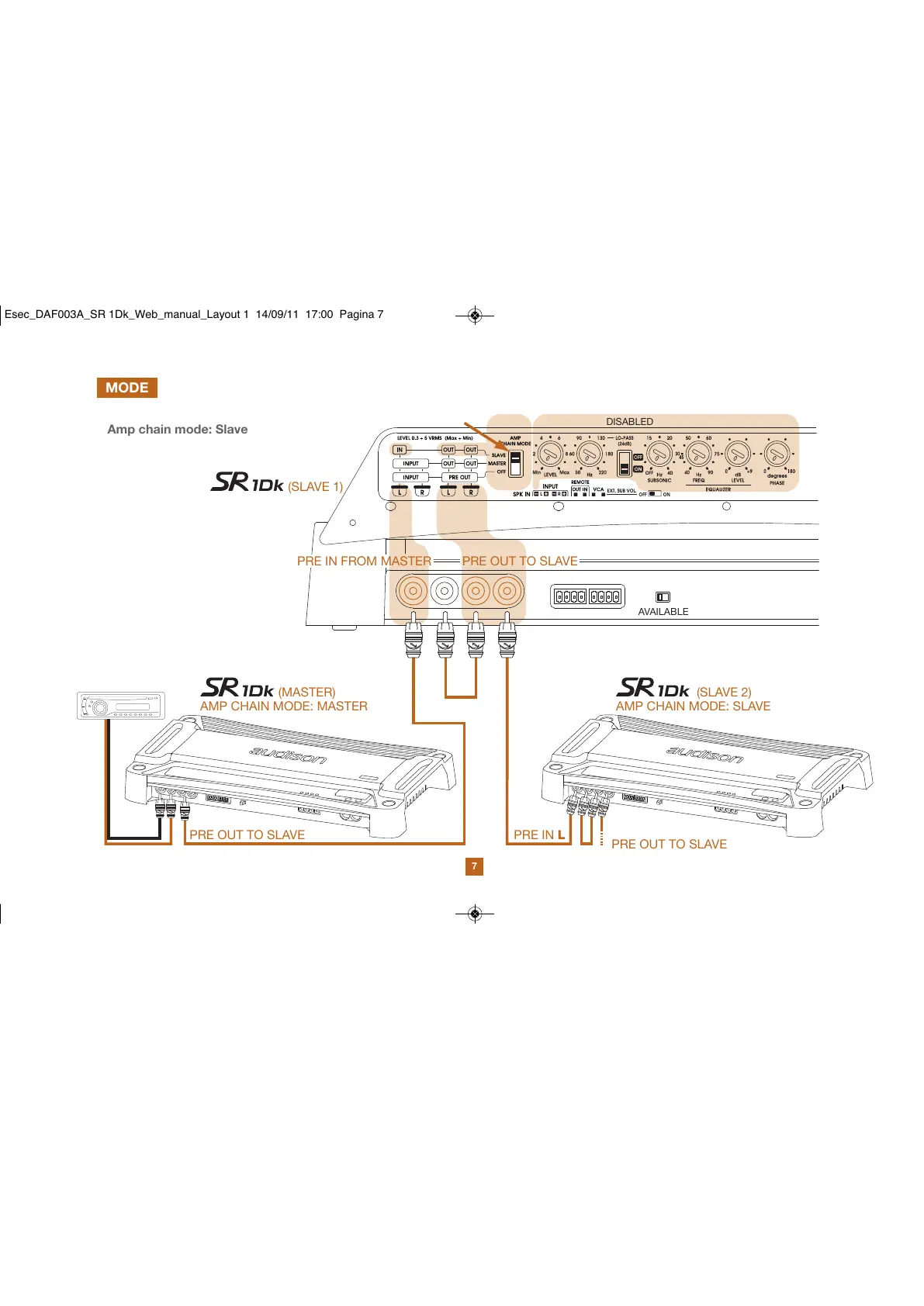 Page #7 background image