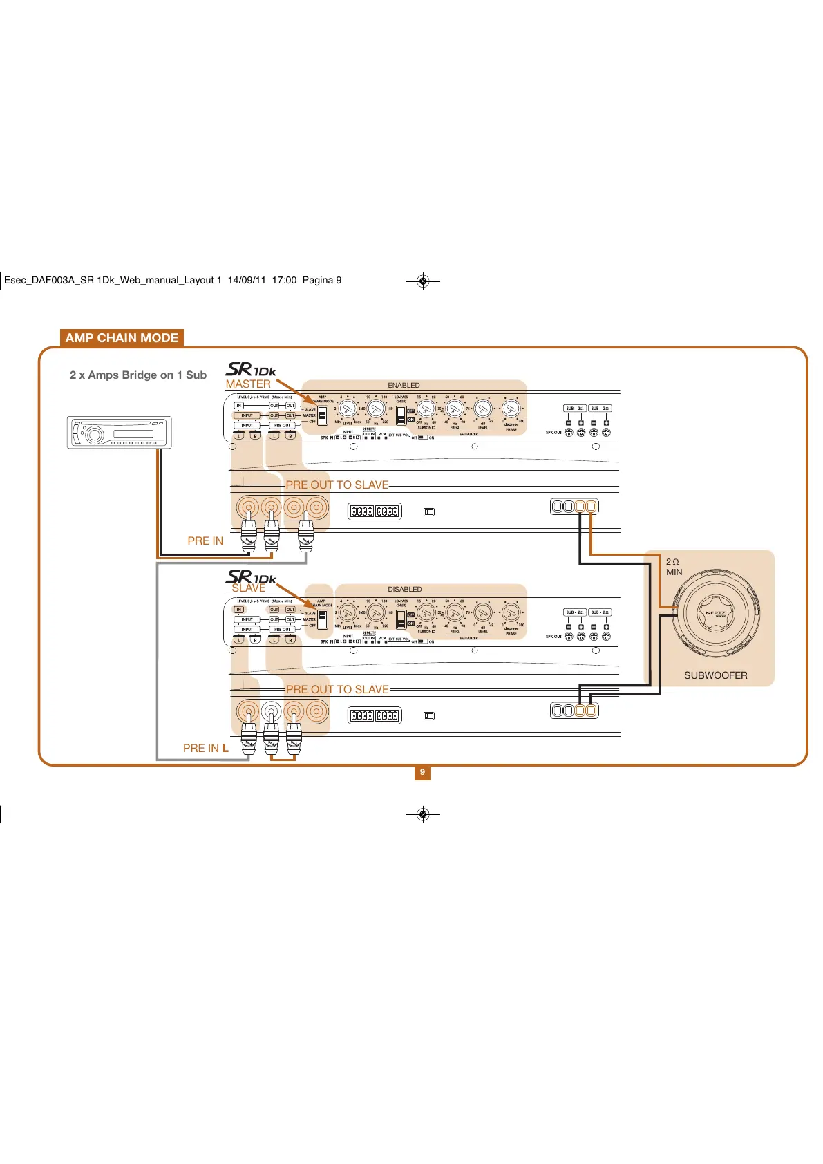 Page #9 background image