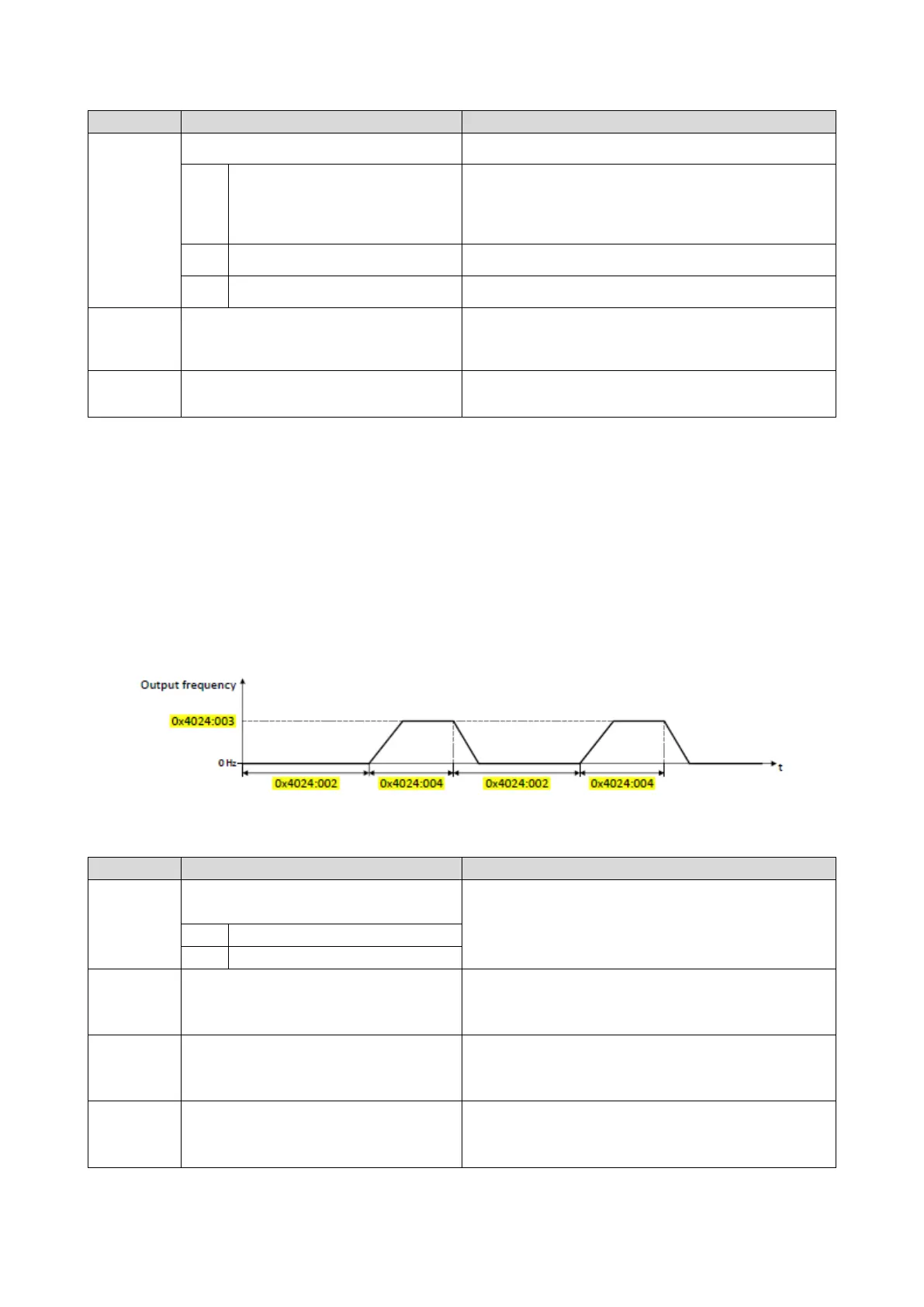 Page #257 background image
