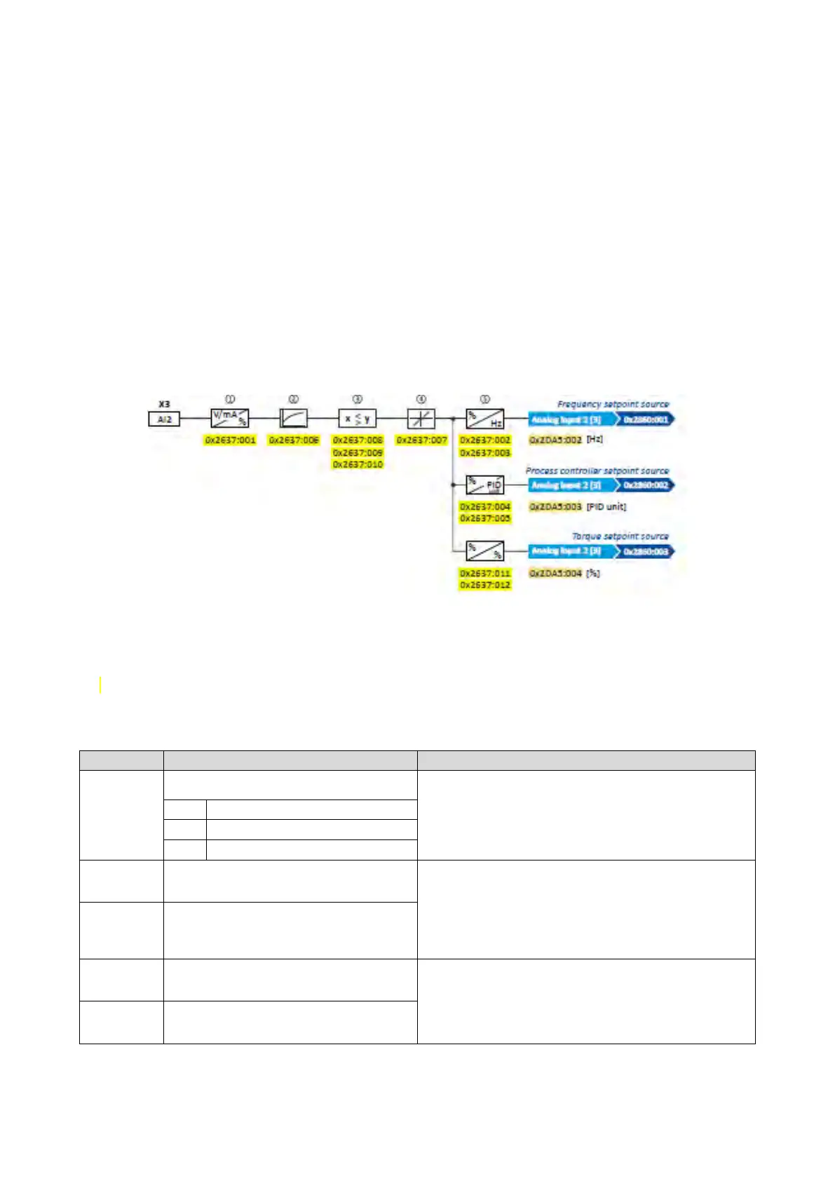 Page #448 background image