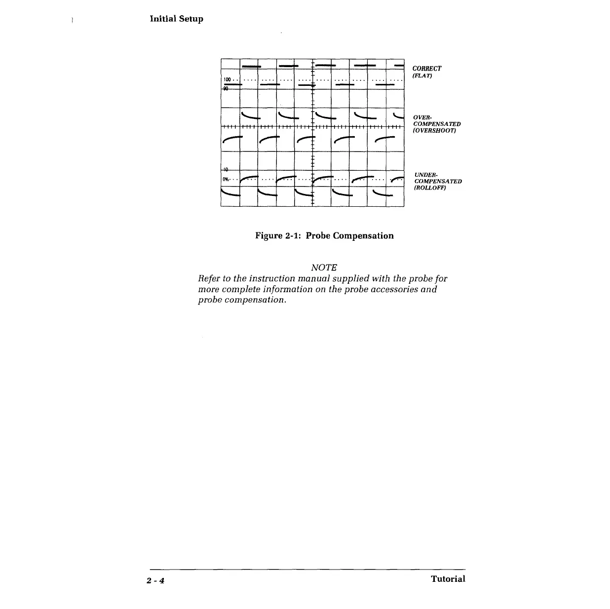Page #30 background image