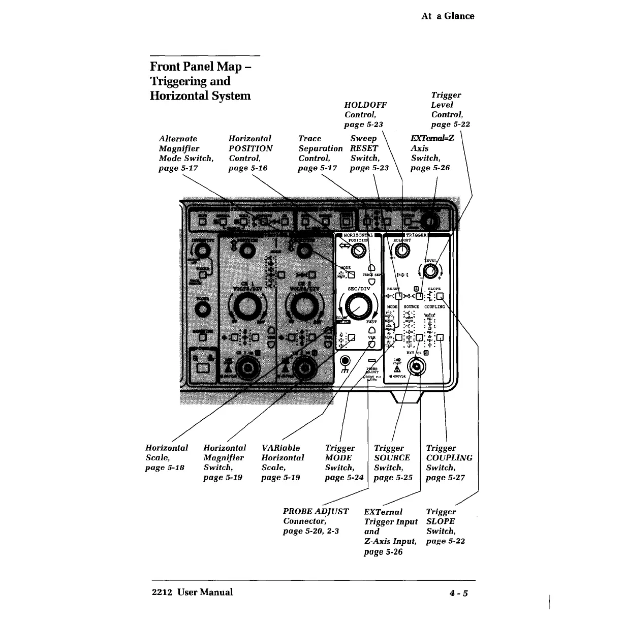 Page #85 background image