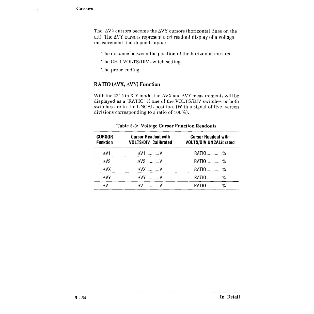 Page #120 background image