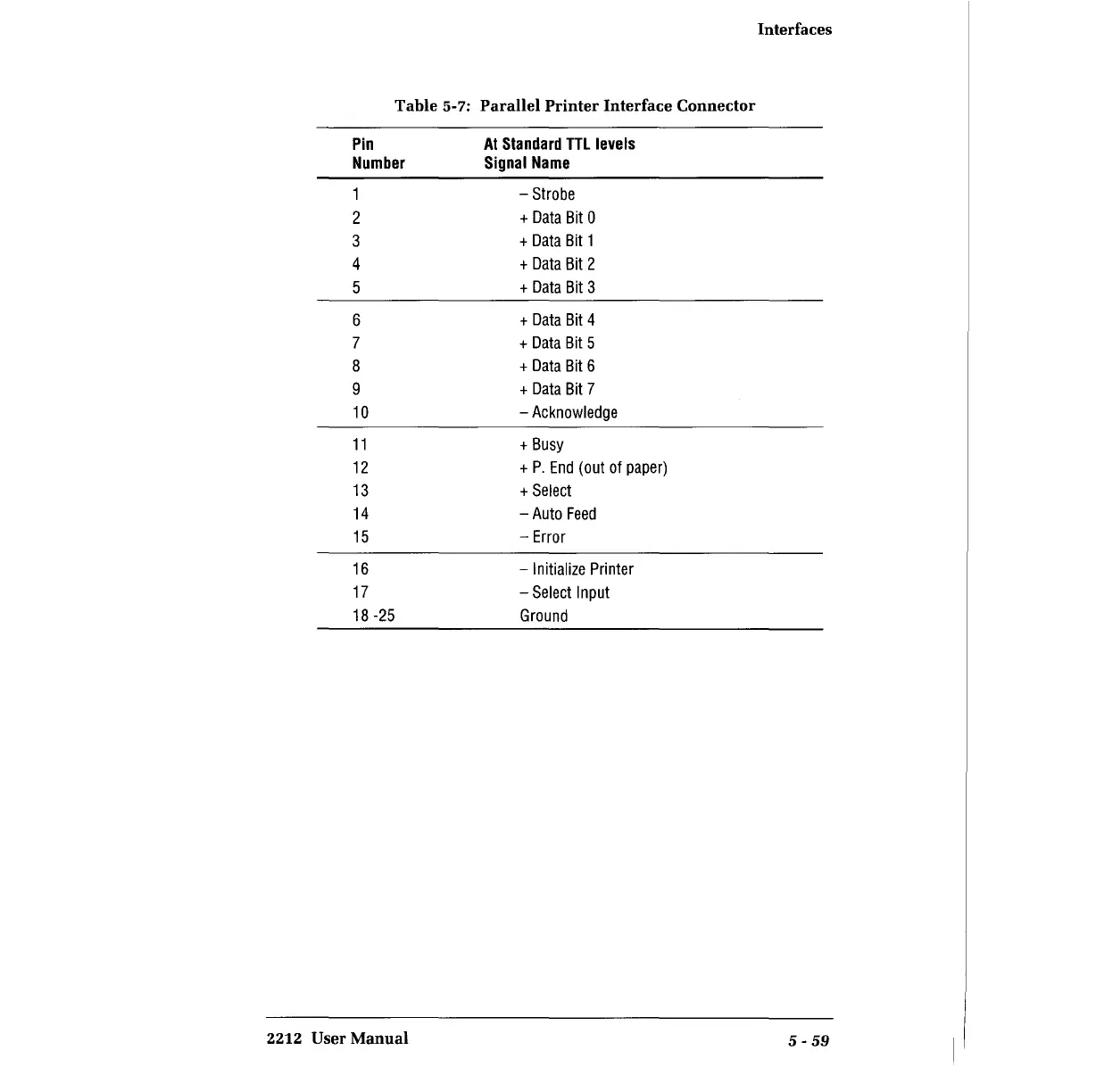 Page #145 background image
