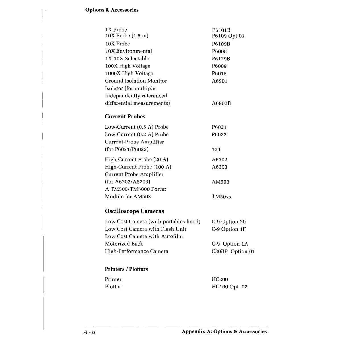 Page #168 background image