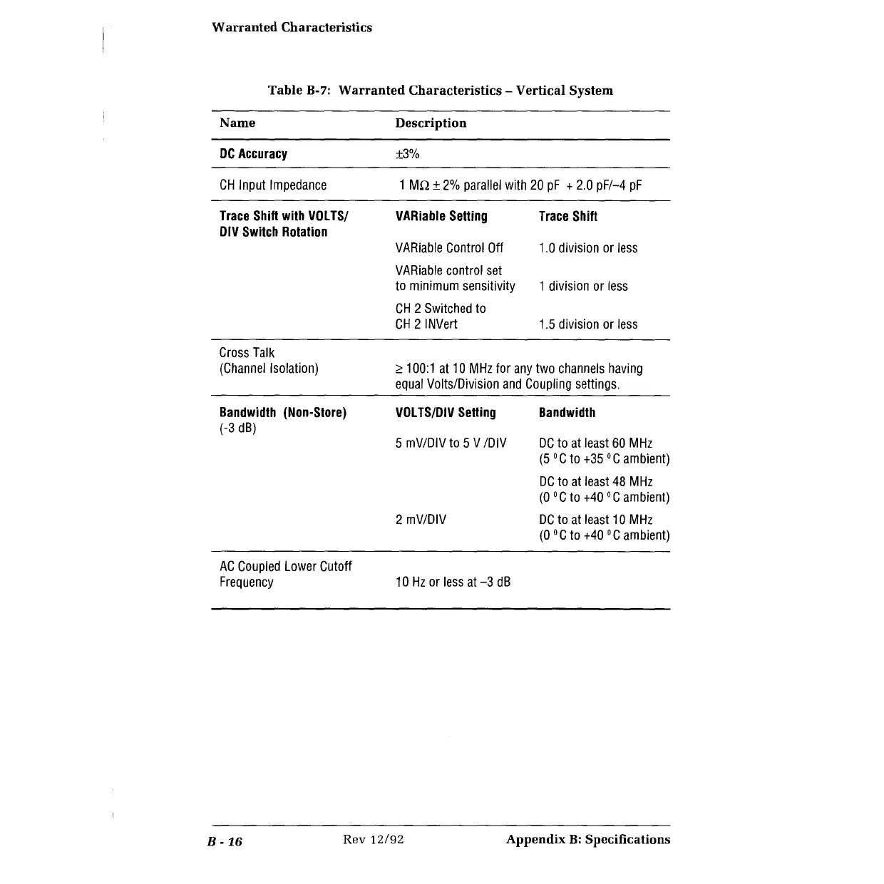 Page #184 background image