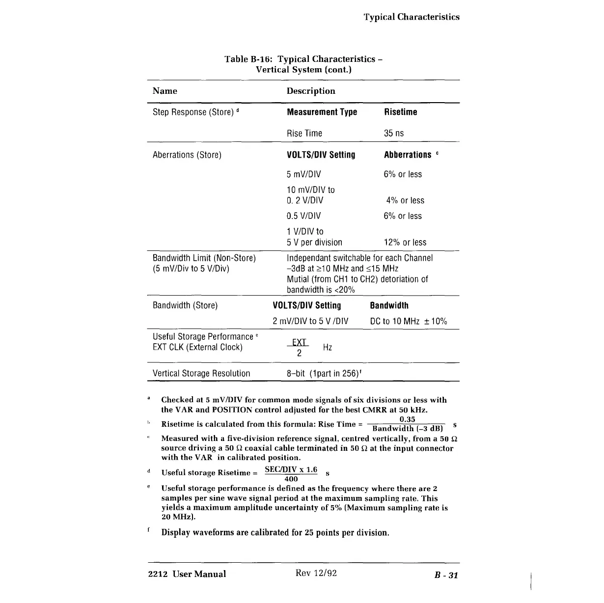 Page #199 background image