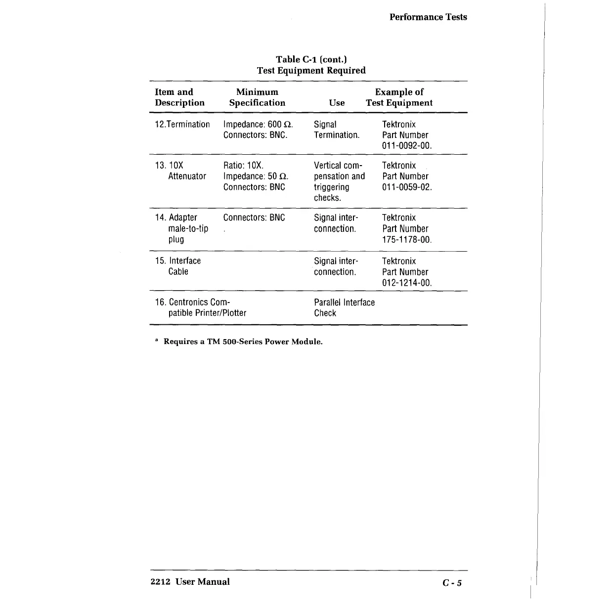 Page #207 background image
