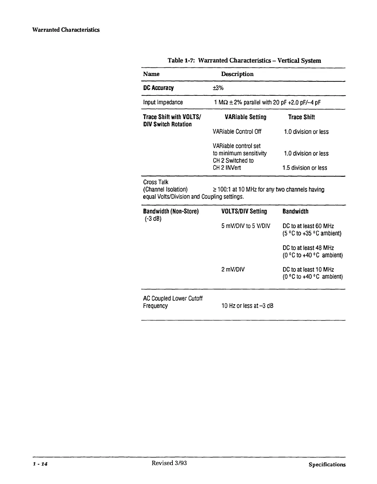 Page #32 background image
