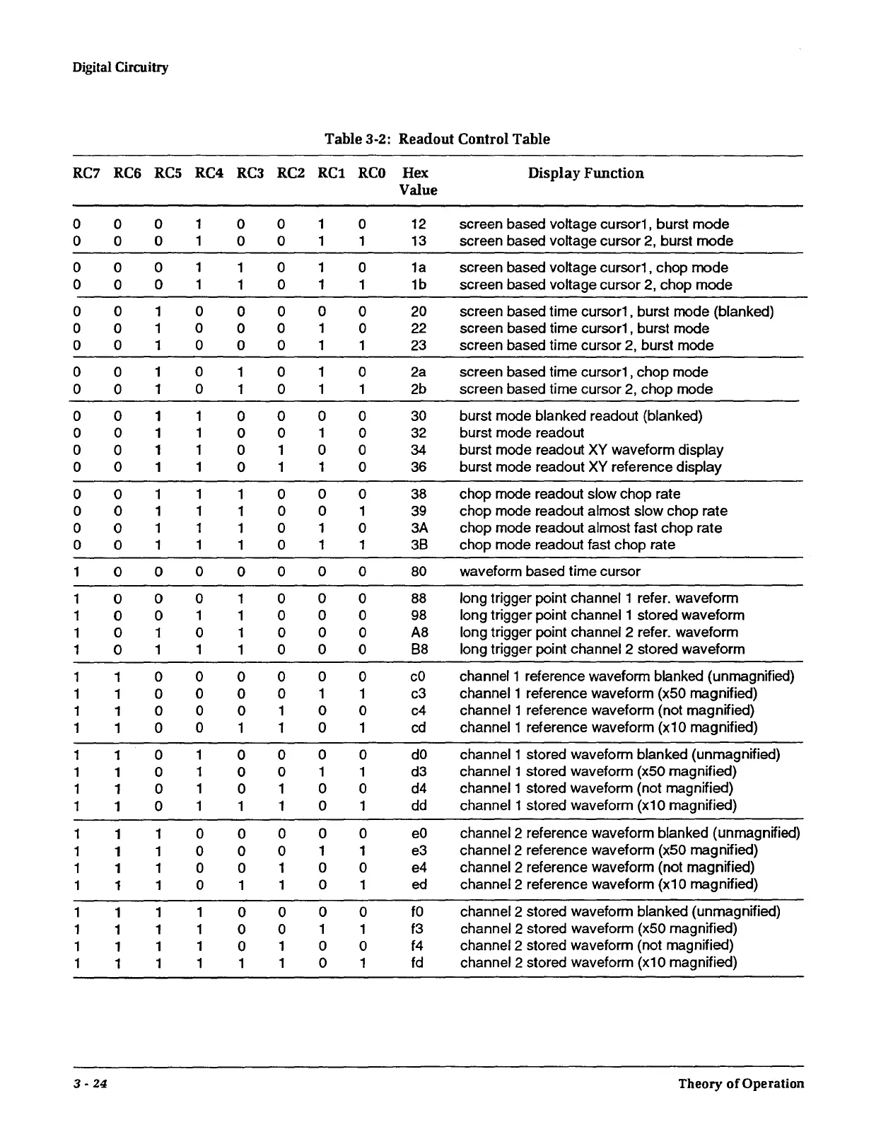 Page #82 background image