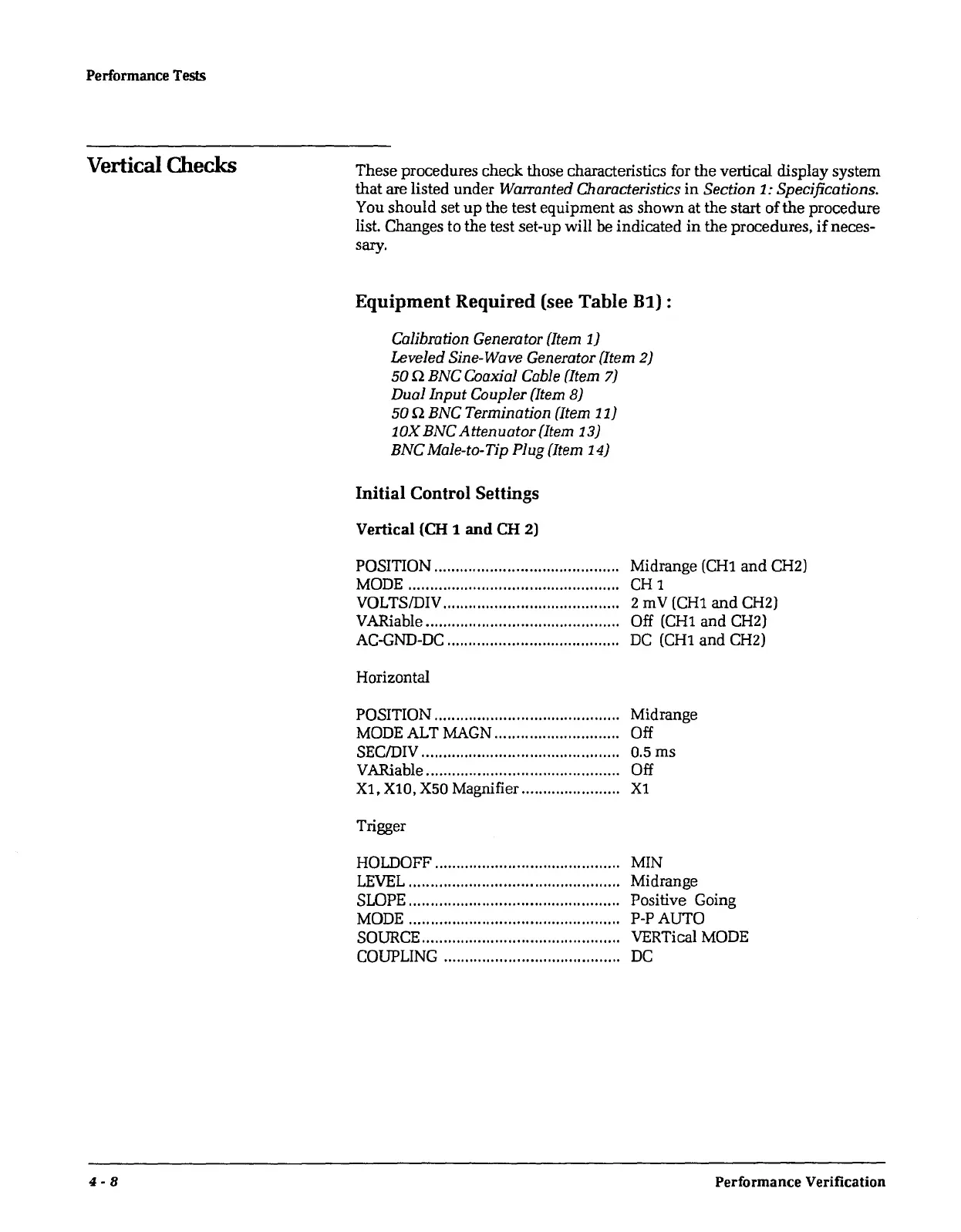 Page #110 background image