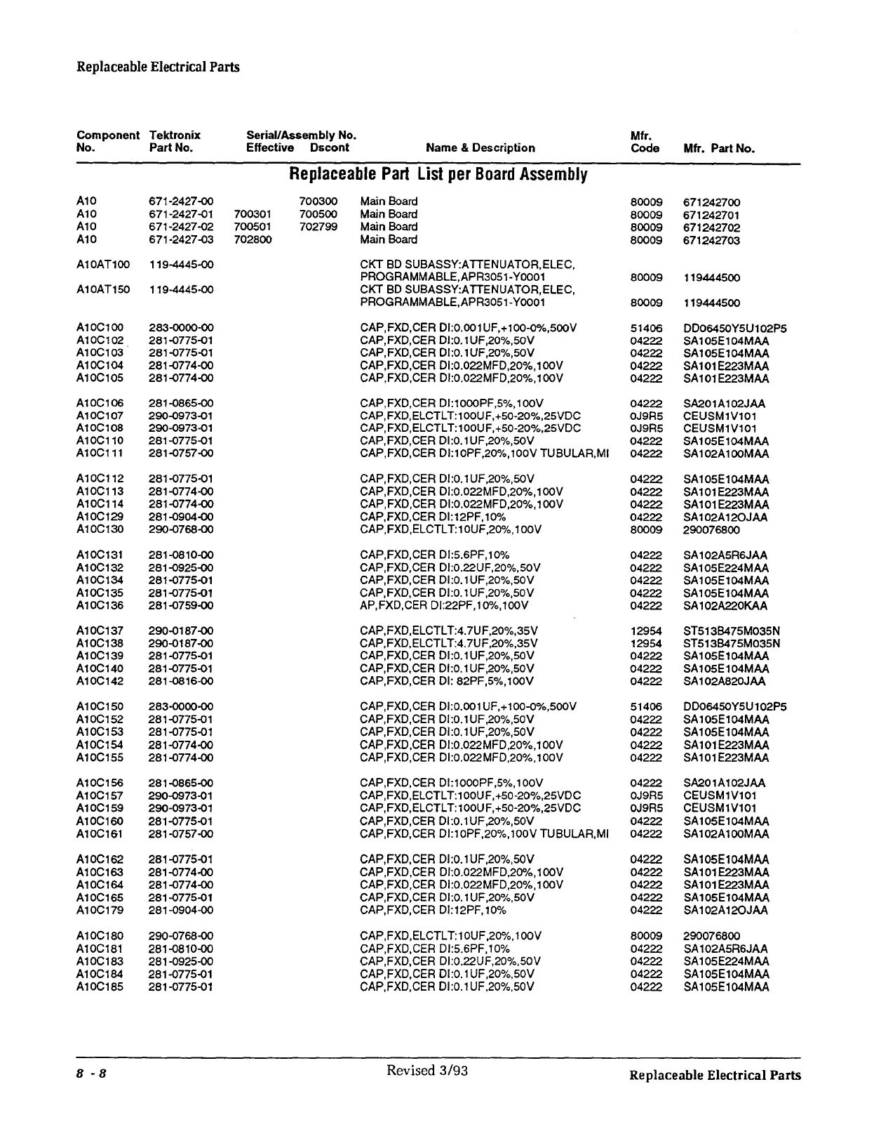 Page #192 background image
