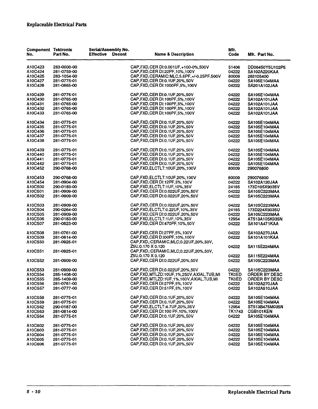 Page #194 background image