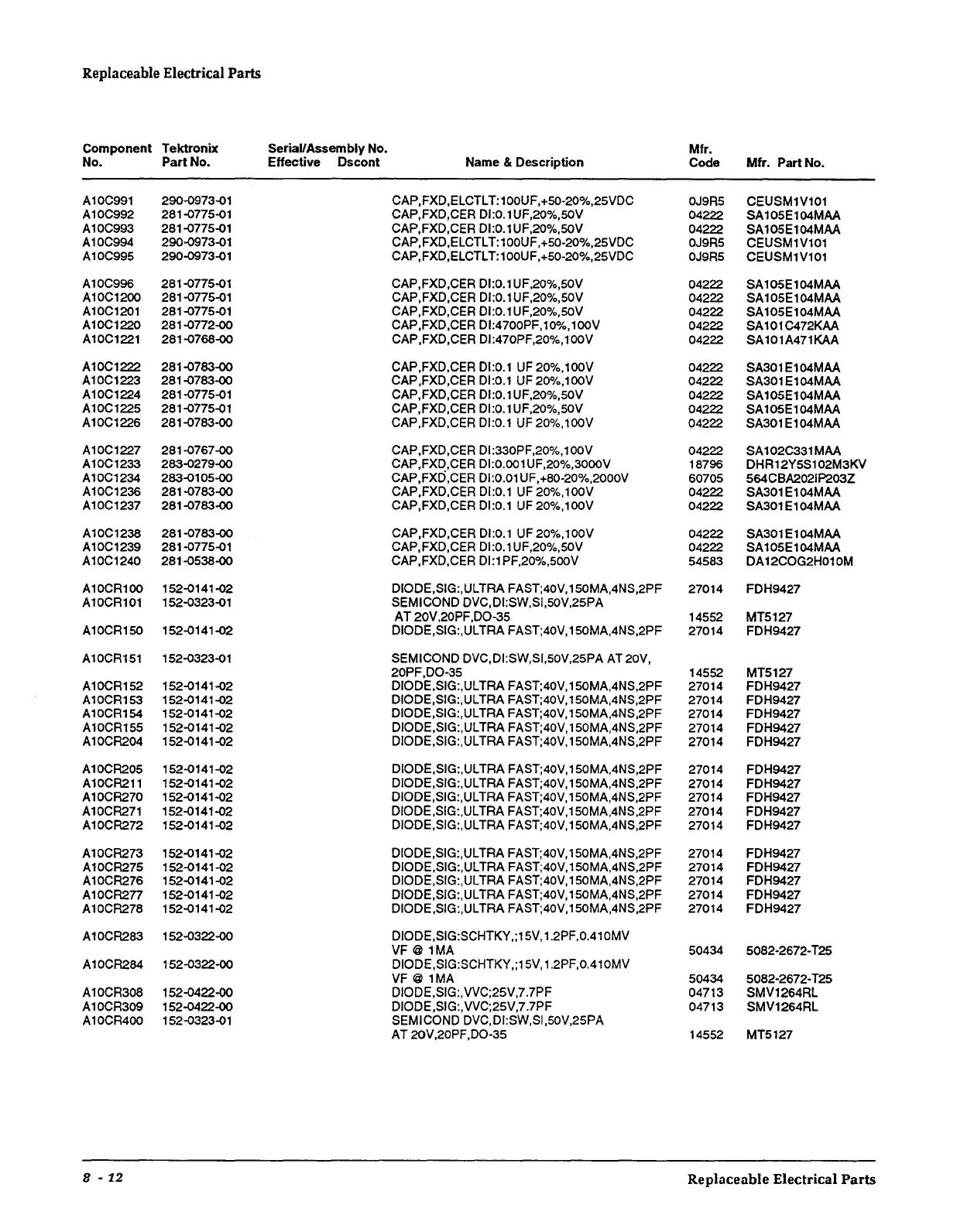 Page #196 background image