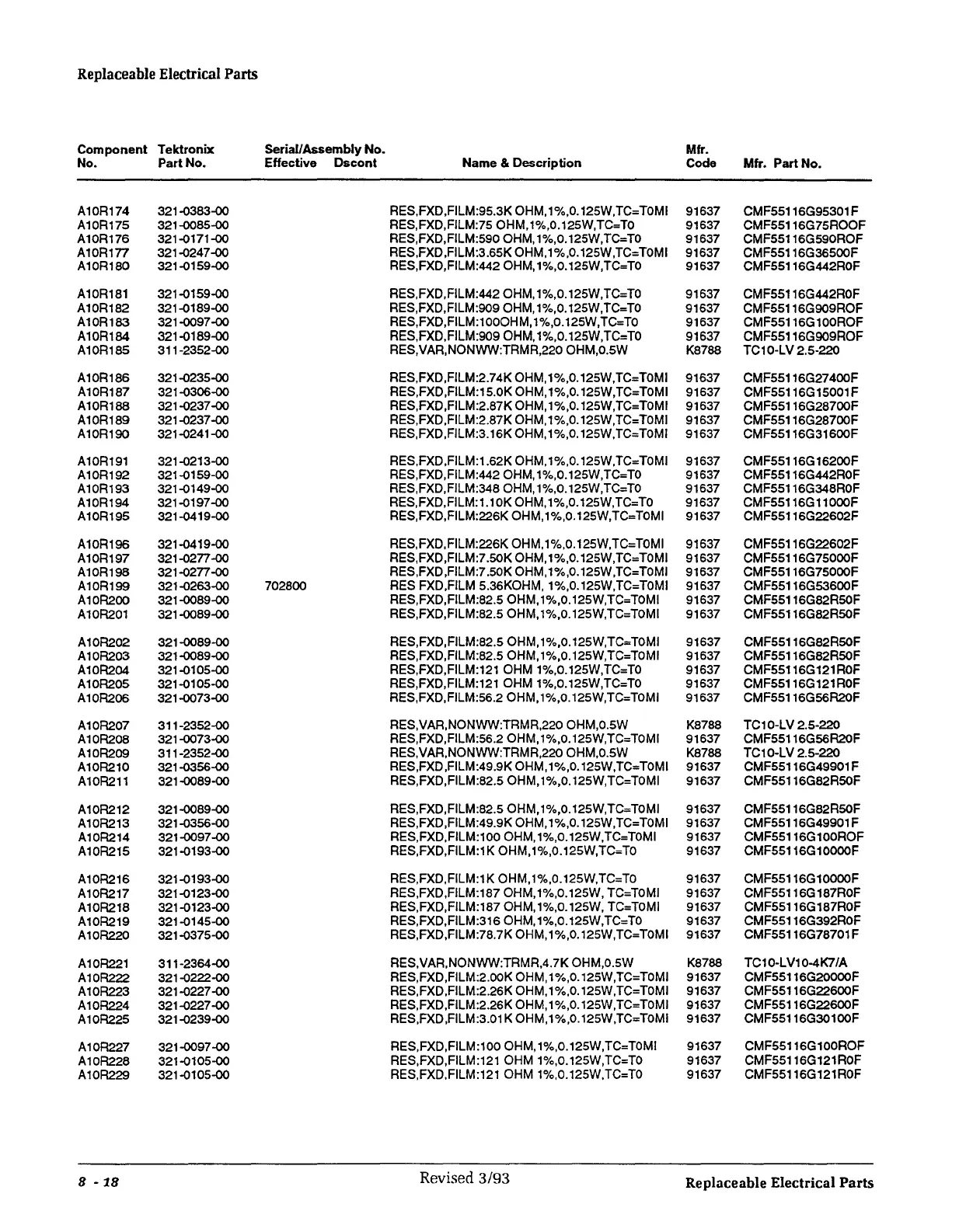 Page #202 background image