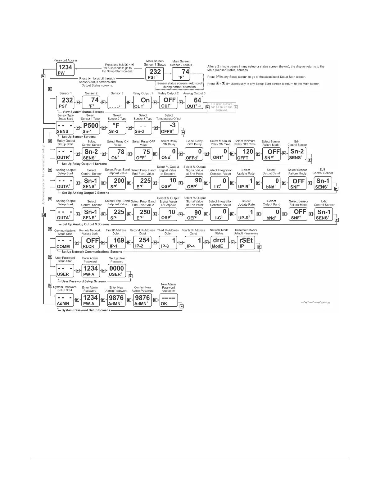 Page #25 background image