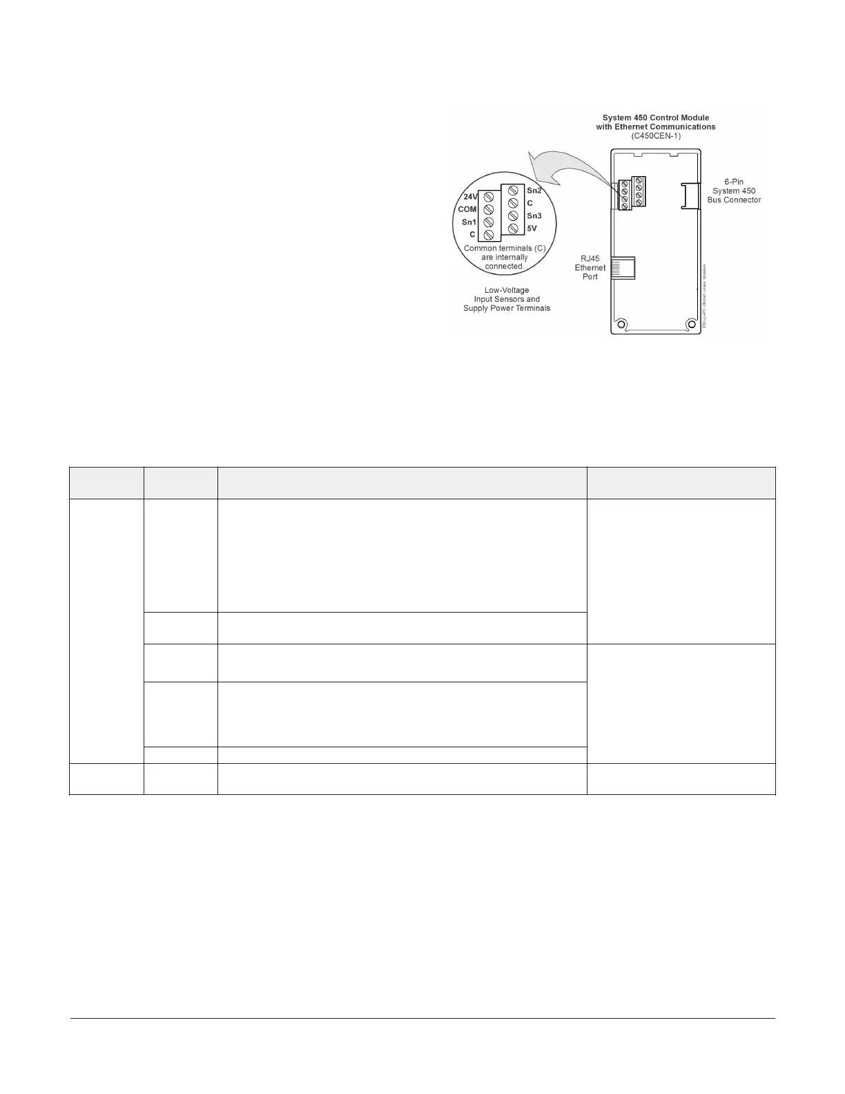 Page #3 background image
