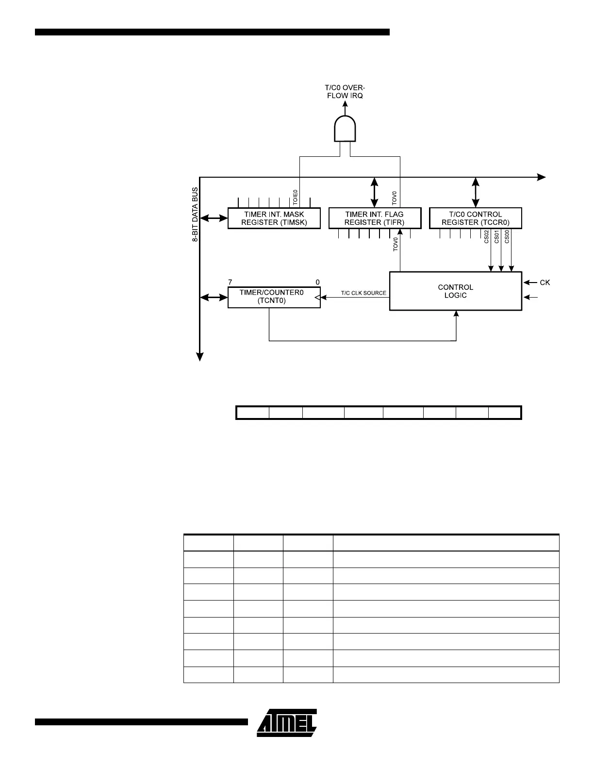 Page #29 background image
