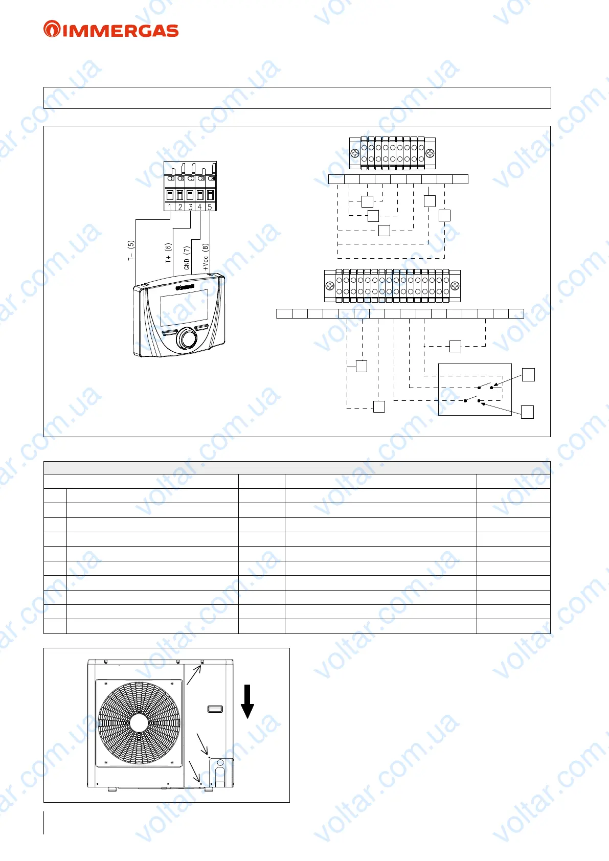Page #64 background image