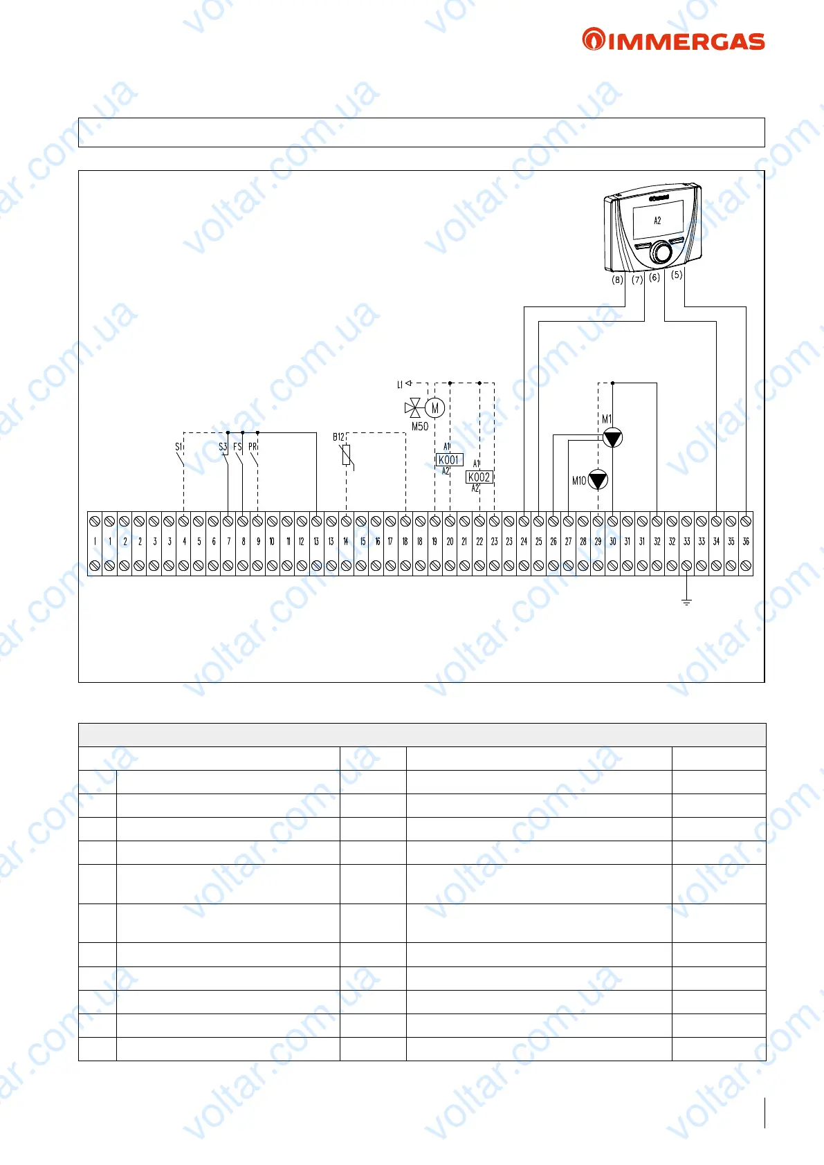 Page #67 background image