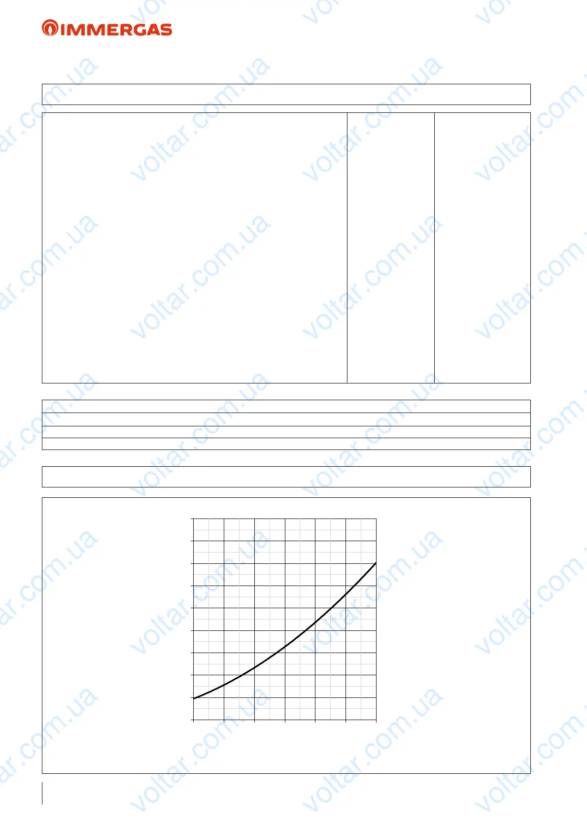 Page #84 background image