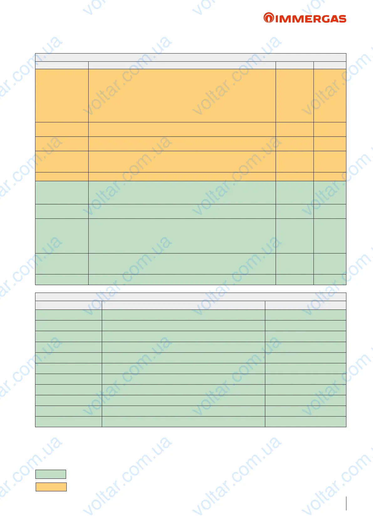 Page #15 background image